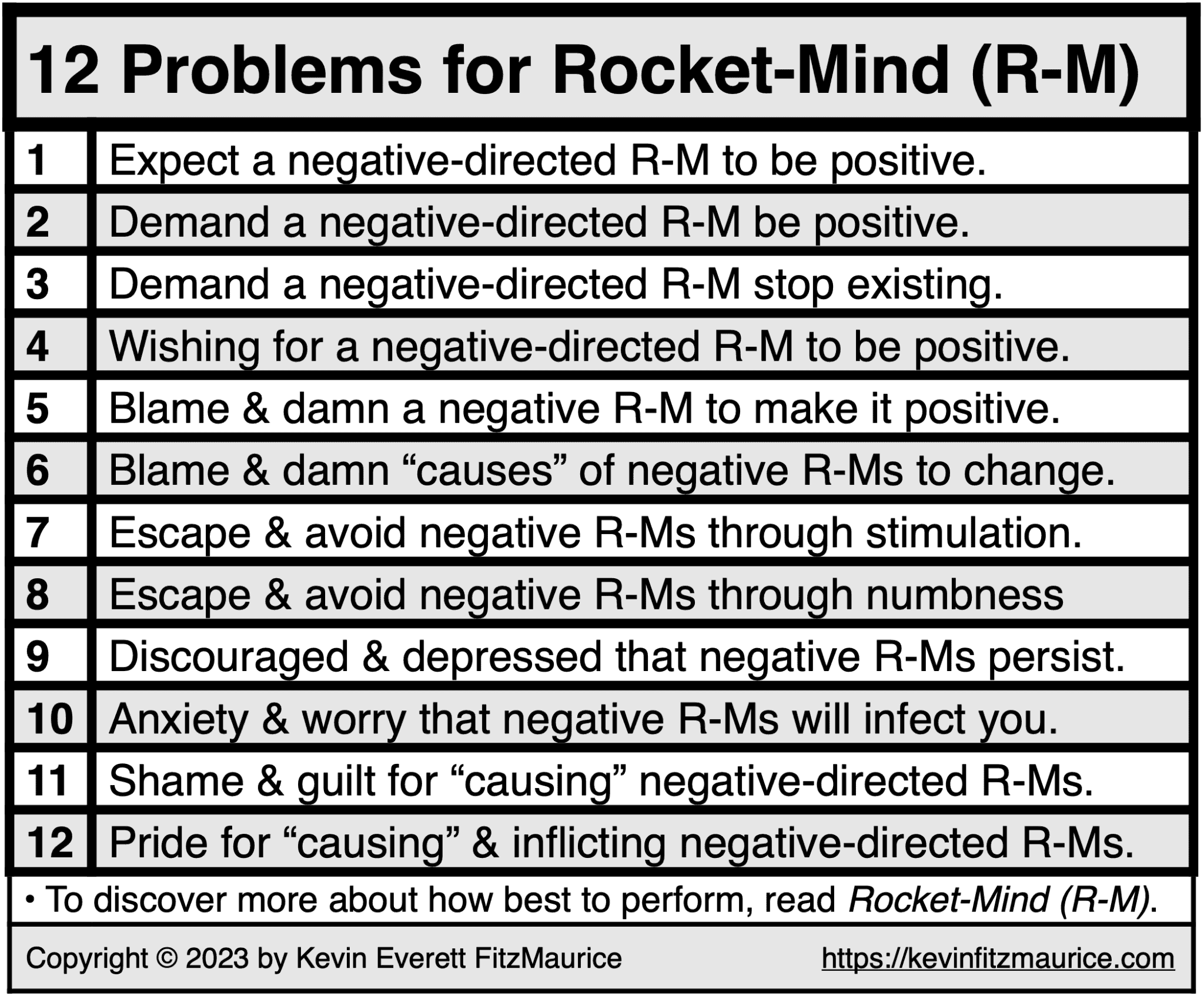 Problems Rocket Mind Kevin Everett Fitzmaurice