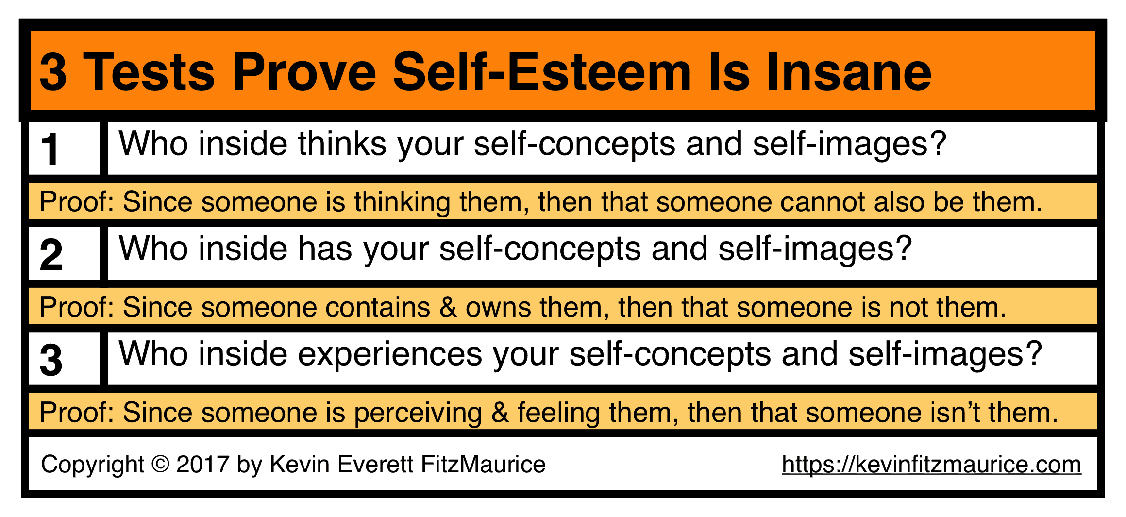 3 Tests Prove Self-Esteem Is Insane