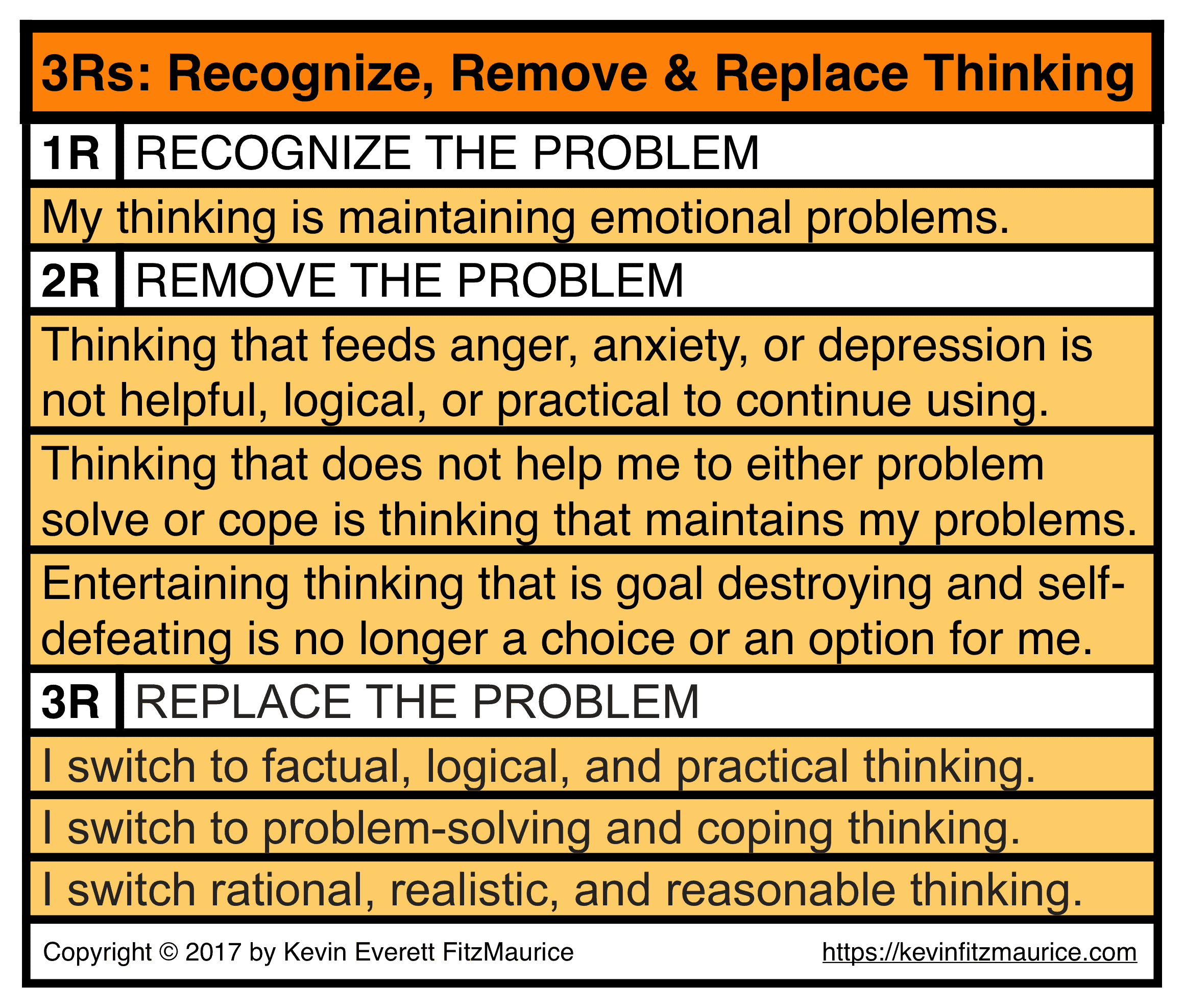 Garden your thoughts using the 3Rs to Switch Thinking.