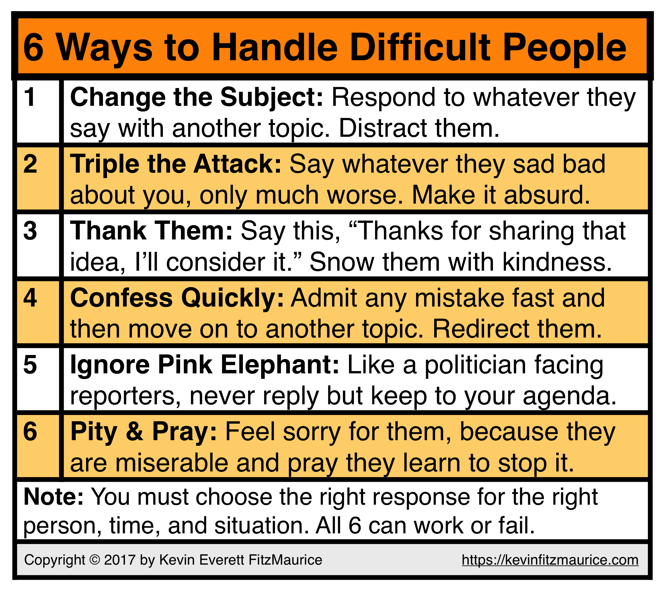 6 Ways to Handle People