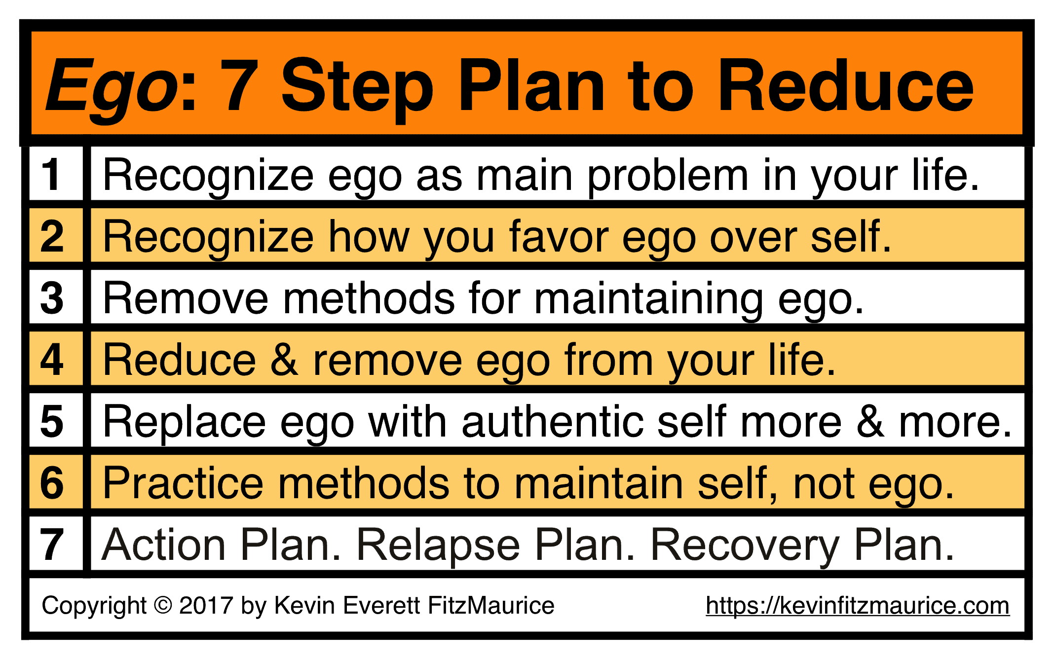 7 Step Plan to Reduce Ego