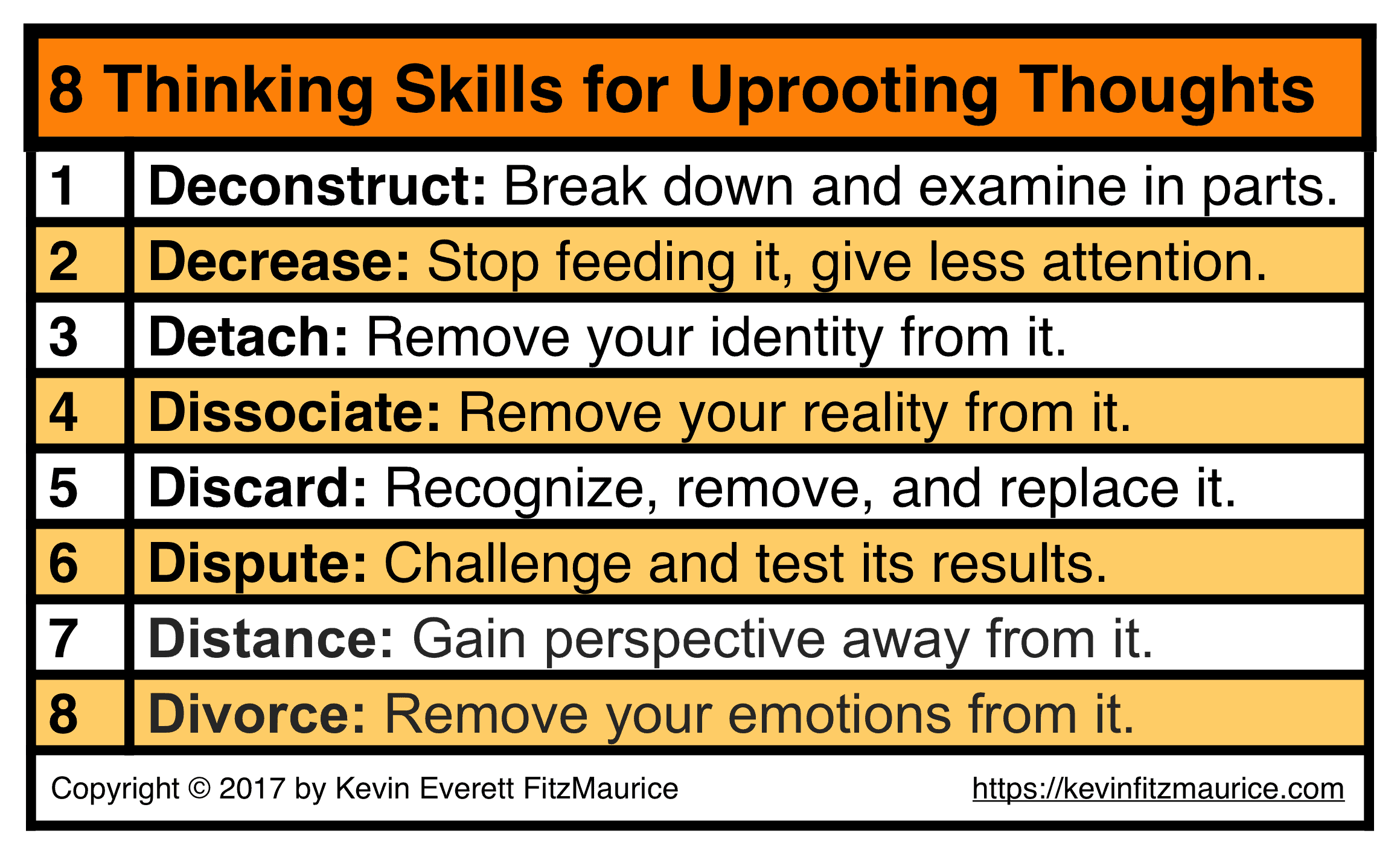 8 Thinking Skills for Detaching