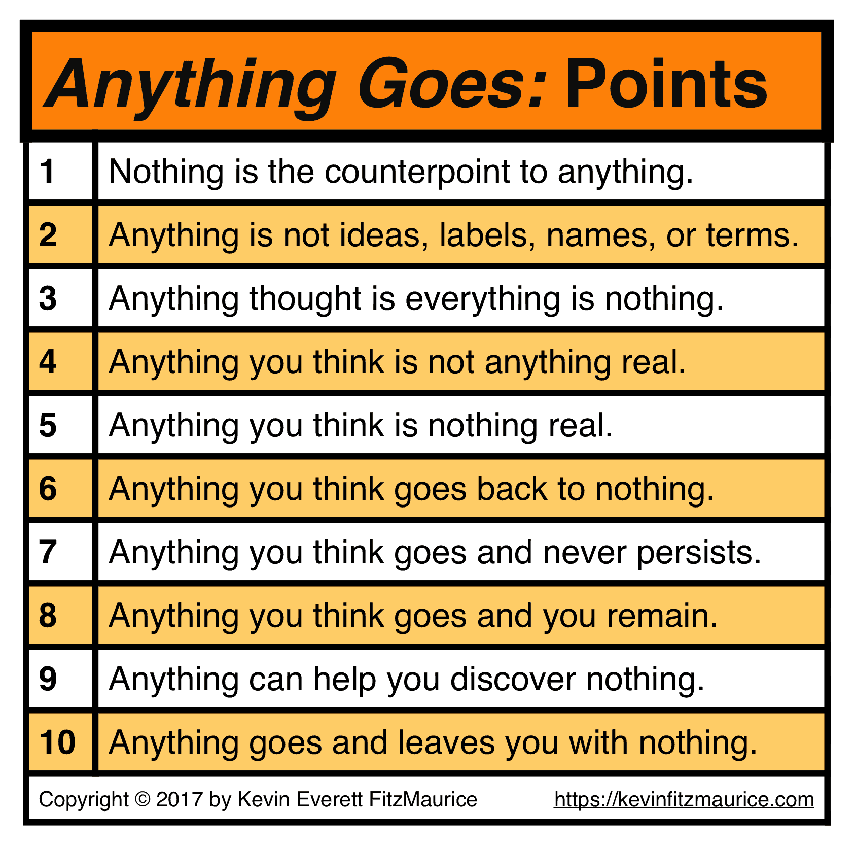 Alternative Meanings: Help with understanding how to best use the terms in the book Anything Goes. Learn inner silence & peace.