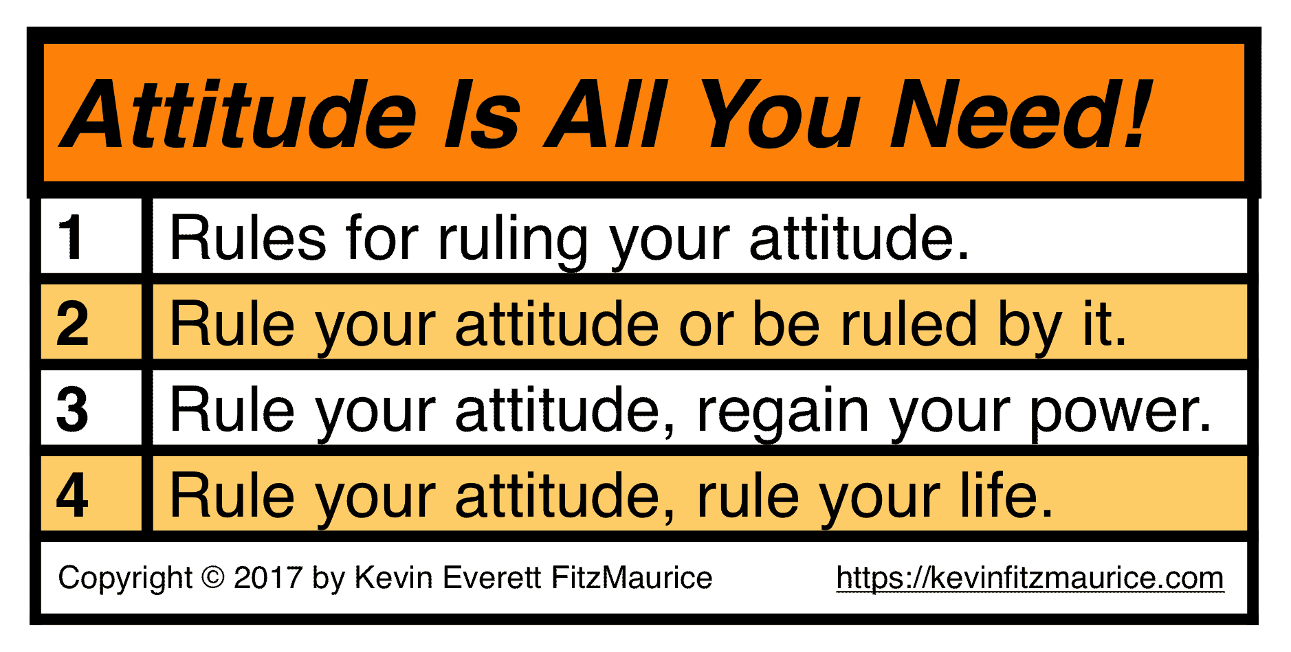 Rules for your attitude