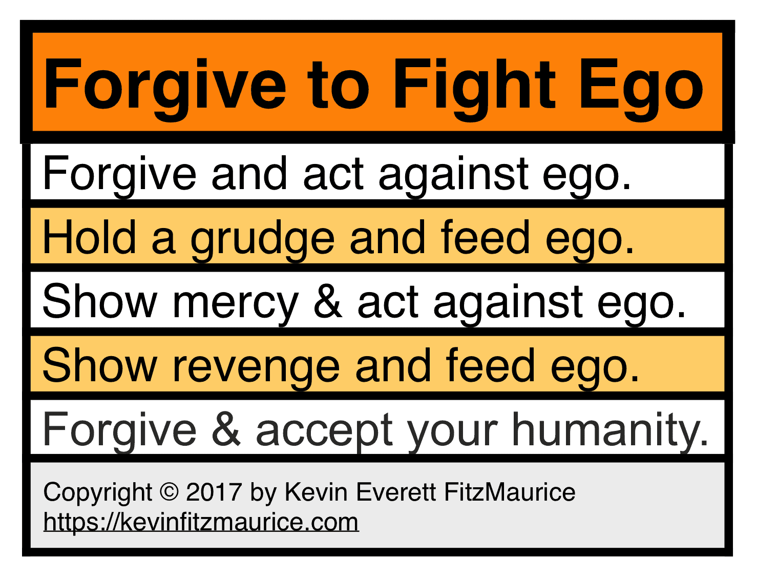 Forgive to Fight Ego