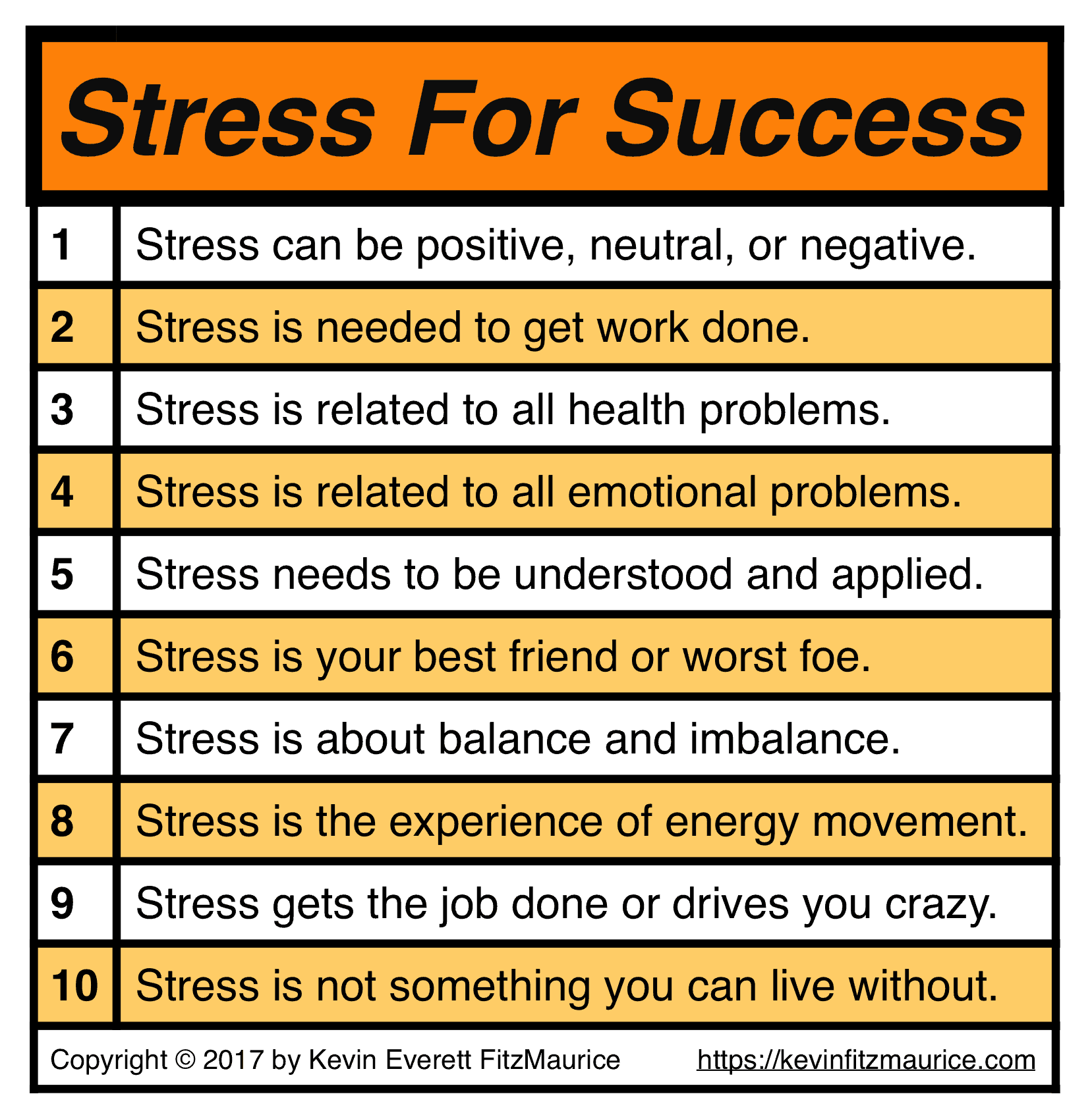 Stress for Success table of ideas