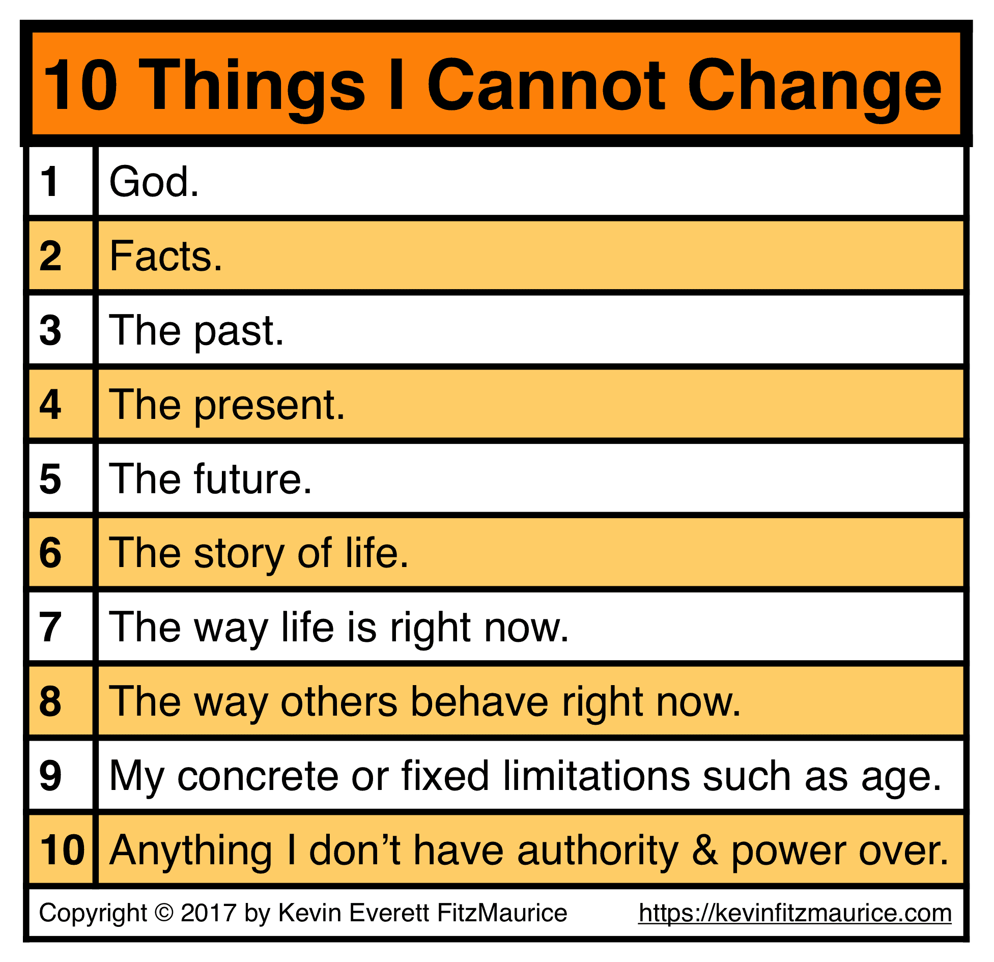 10 Things I Cannot Change