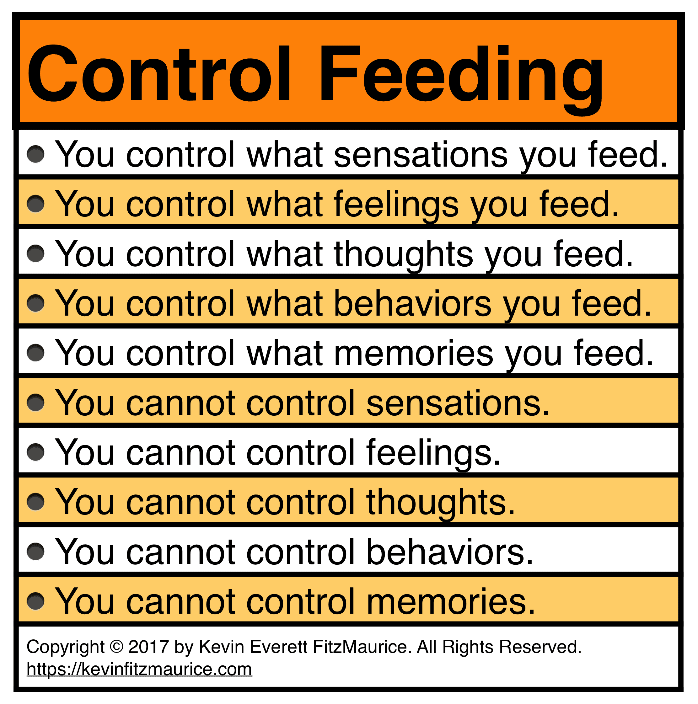 Control What You Feed to Control It