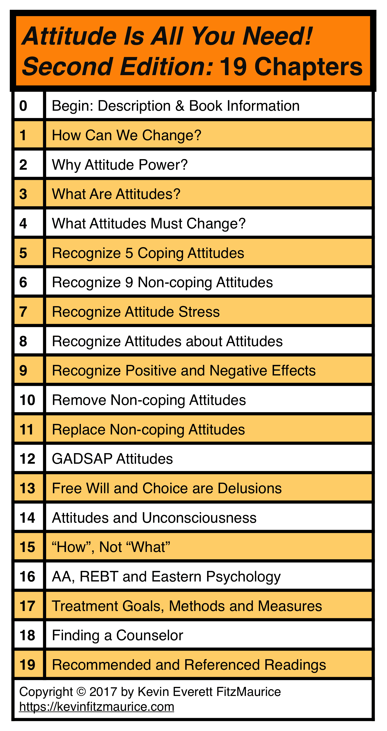 Attitude Is All You Need Chapter List
