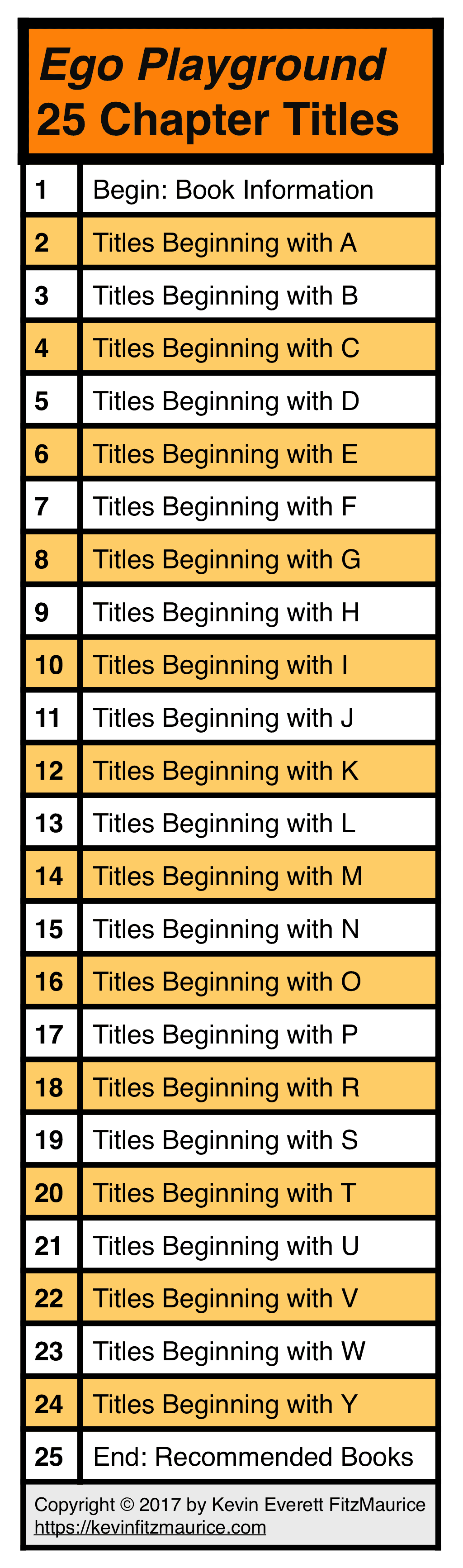 Ego Playground 25 Chapter Titles