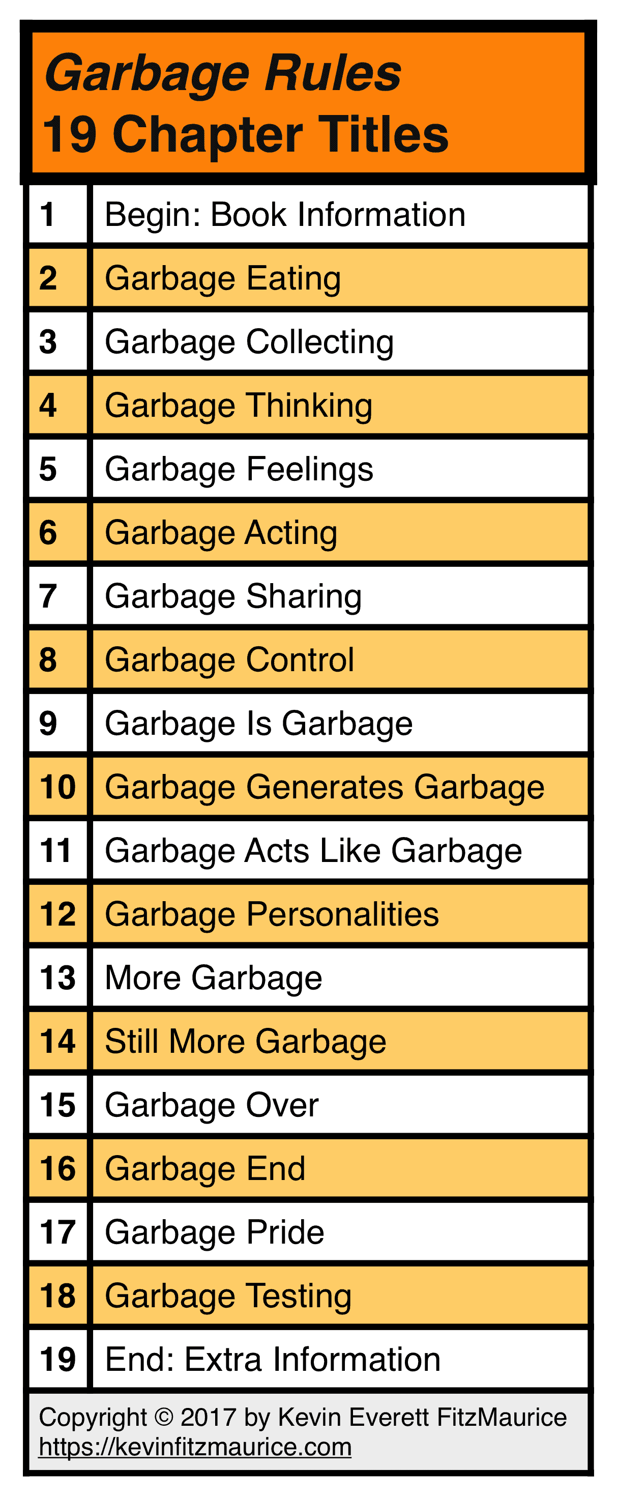 GARBAGE RULES 19 Chapter Titles