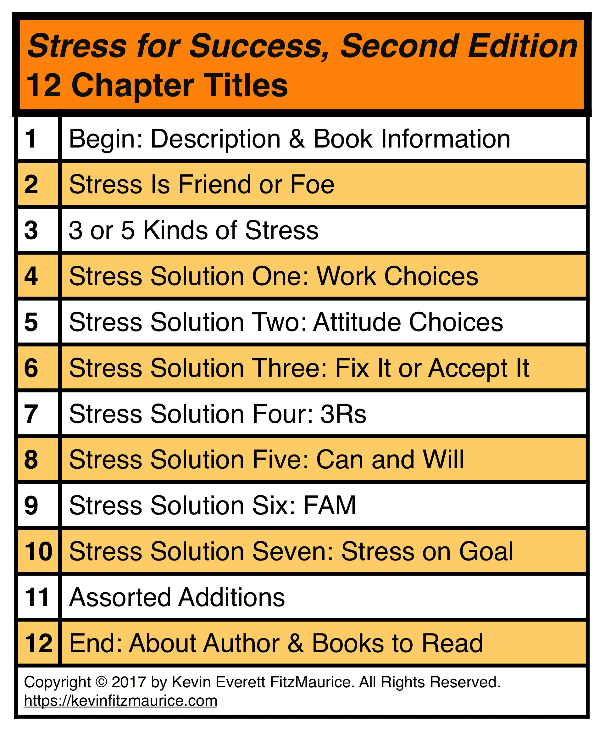 Stress for Success 12 Chapters