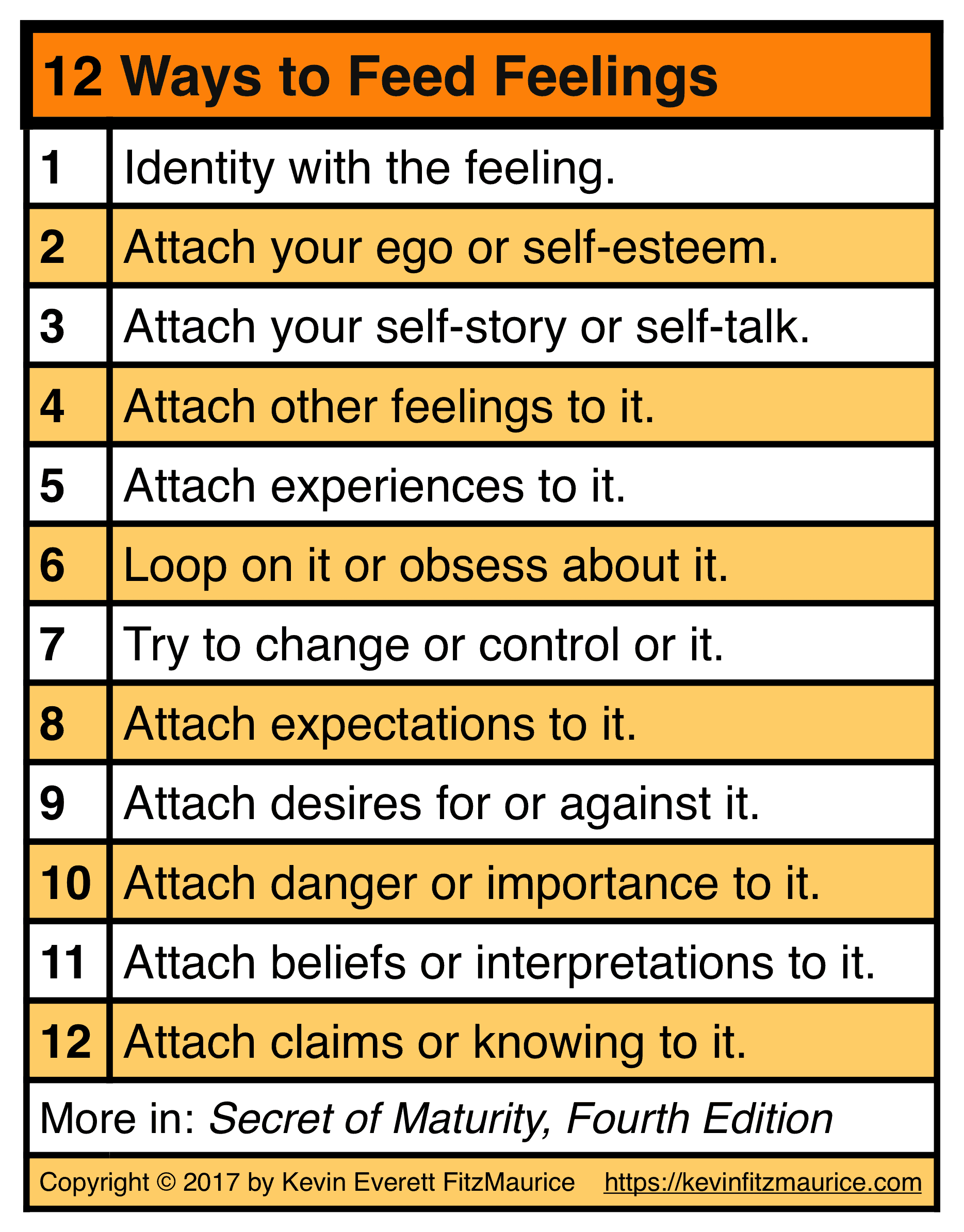 12 Ways to Feed Feelings