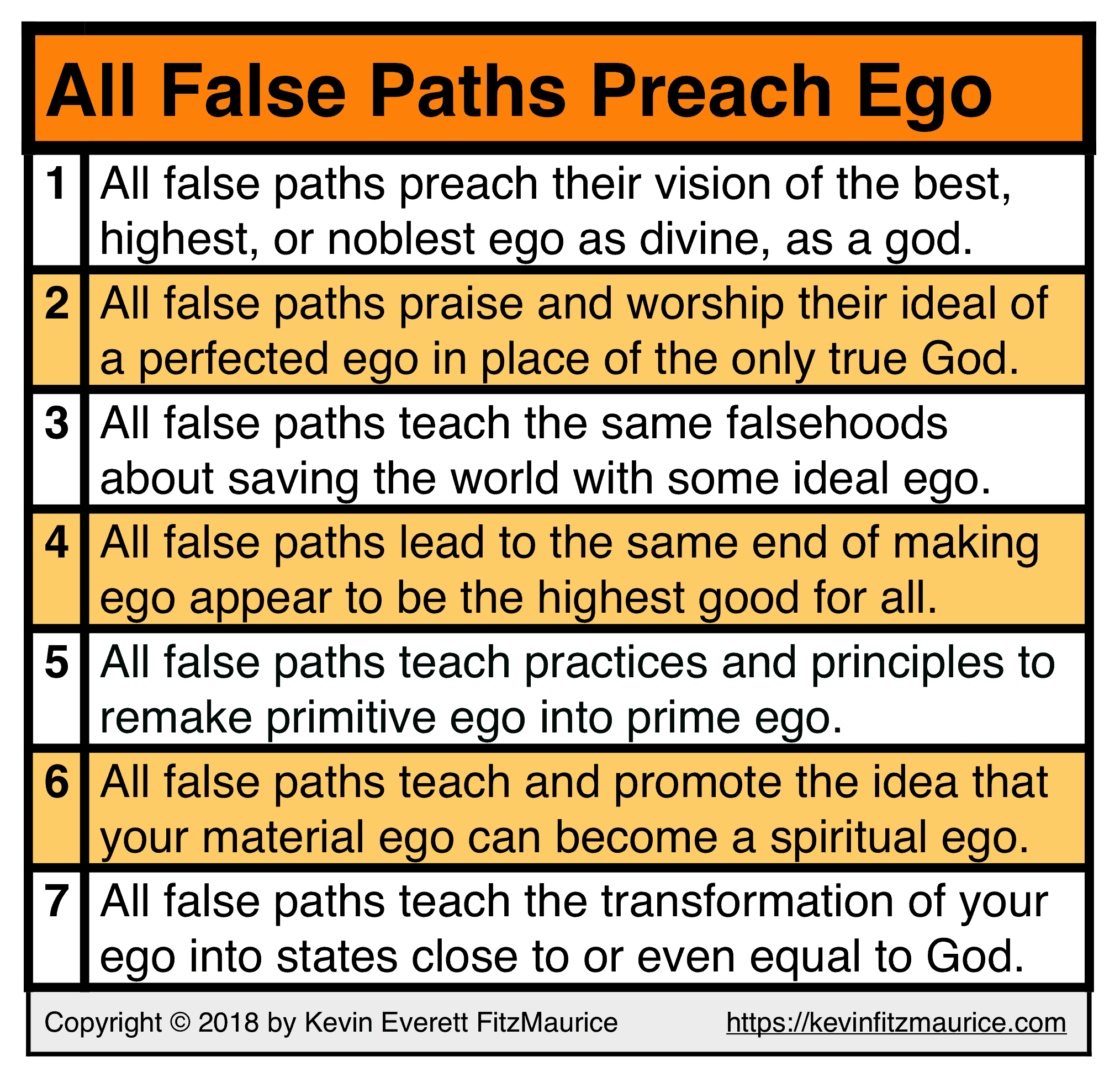 All False Paths Preach Ego, Not God