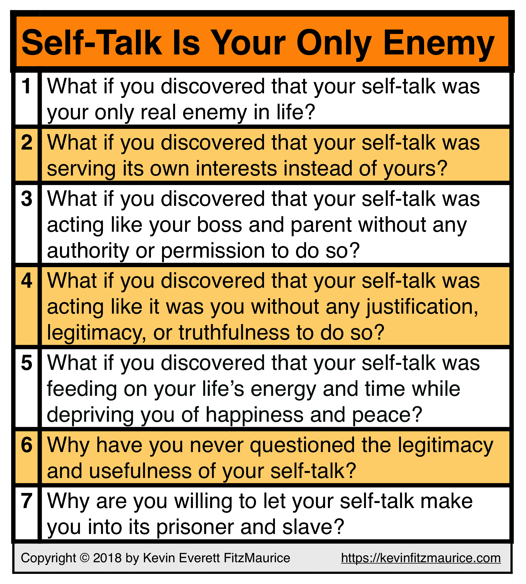 Self-Talk Is Your Only Real Enemy