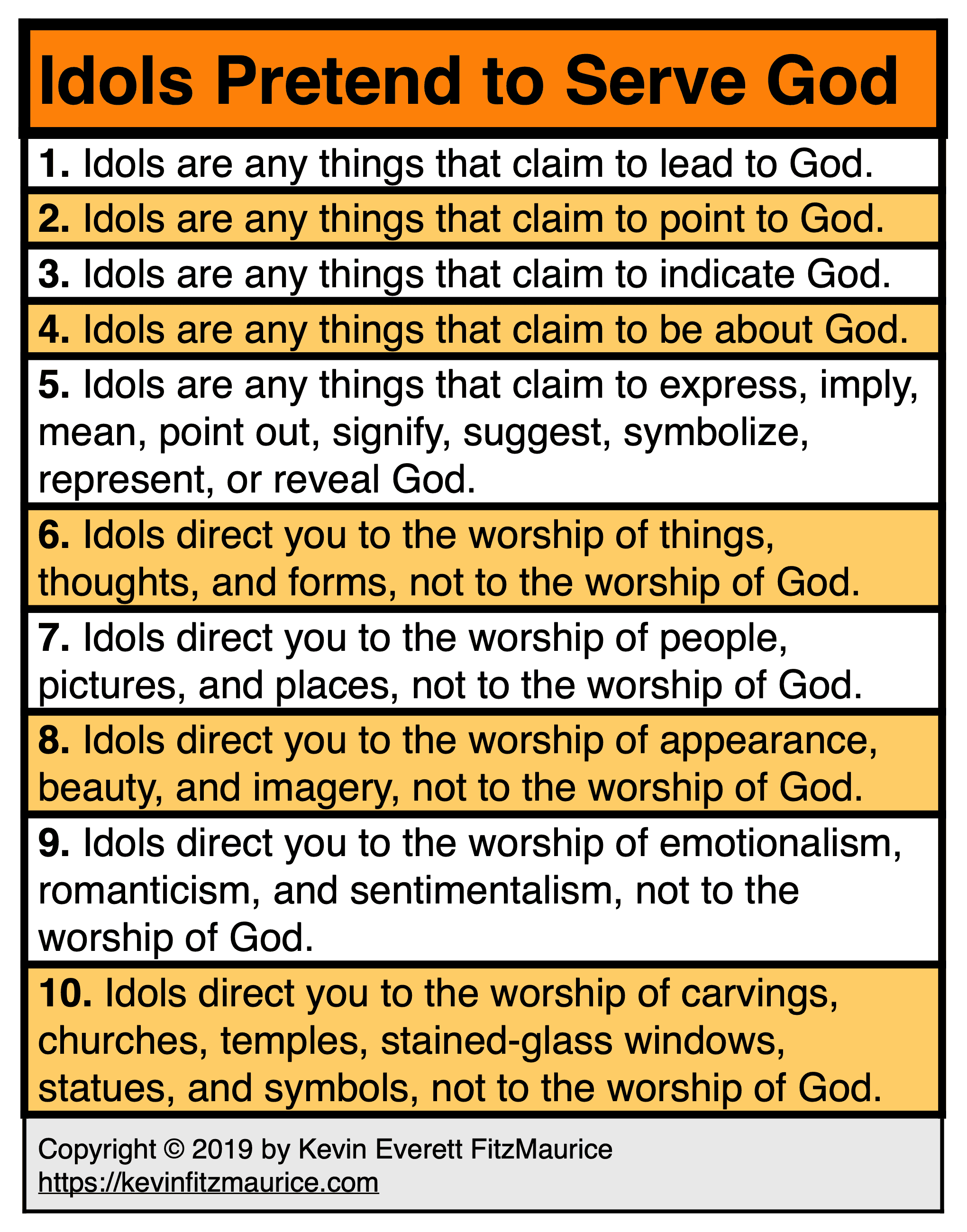 Idols Pretend to Serve God But Do Not