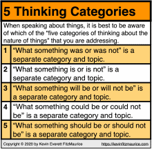Thinking Fact Fast-Facts Thinking Skills to Improve Your Processing