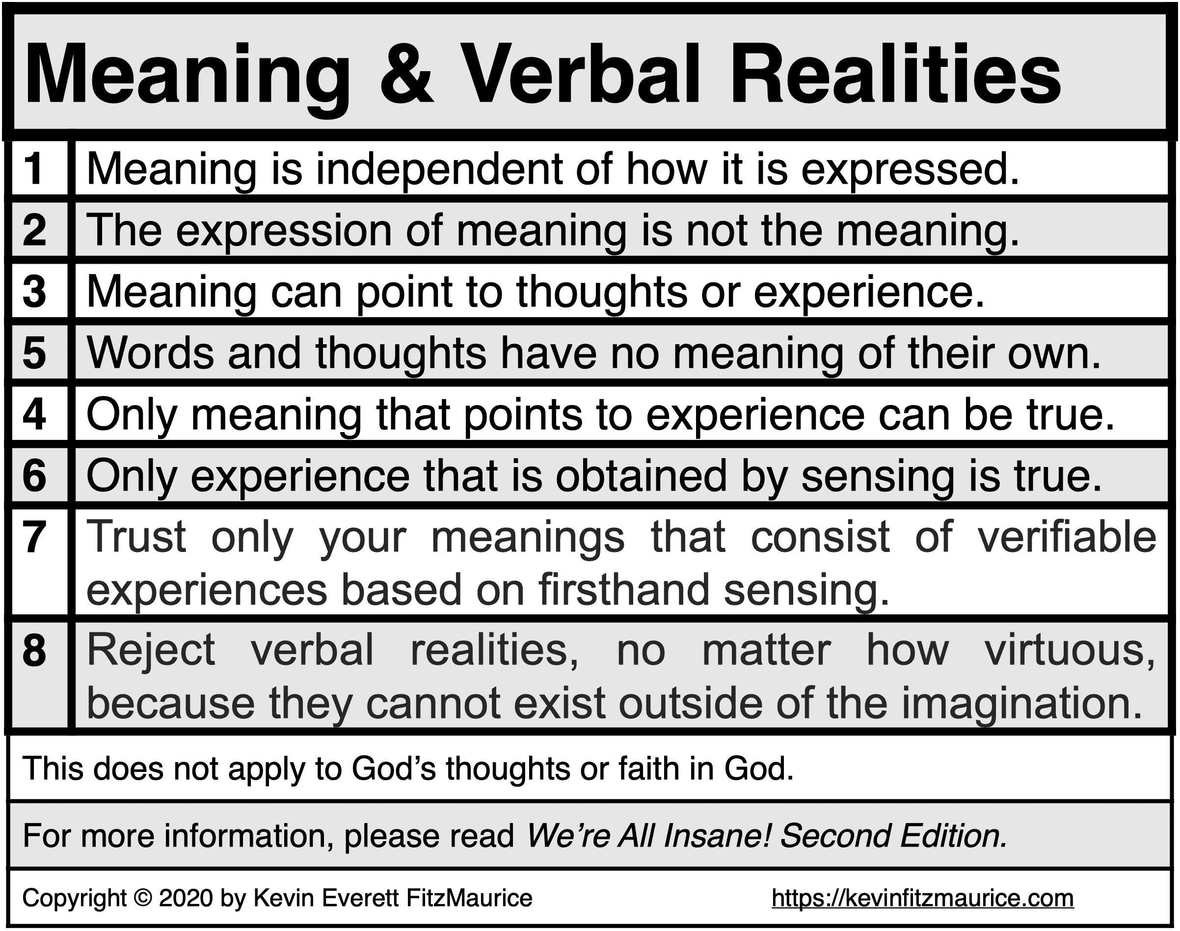 Meaning, words, and verbal realities.