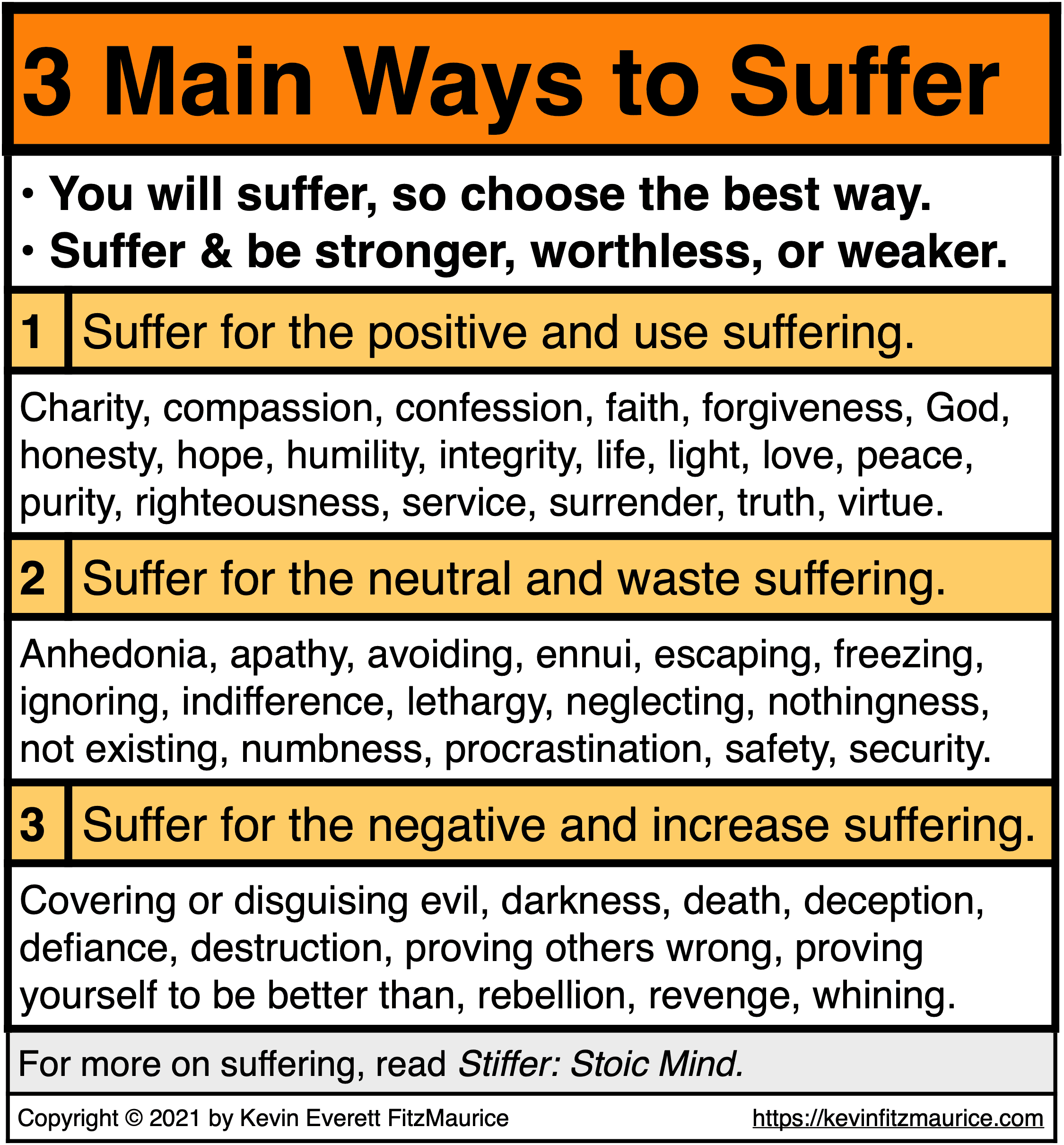 3 Main Ways You Can Choose to Suffer