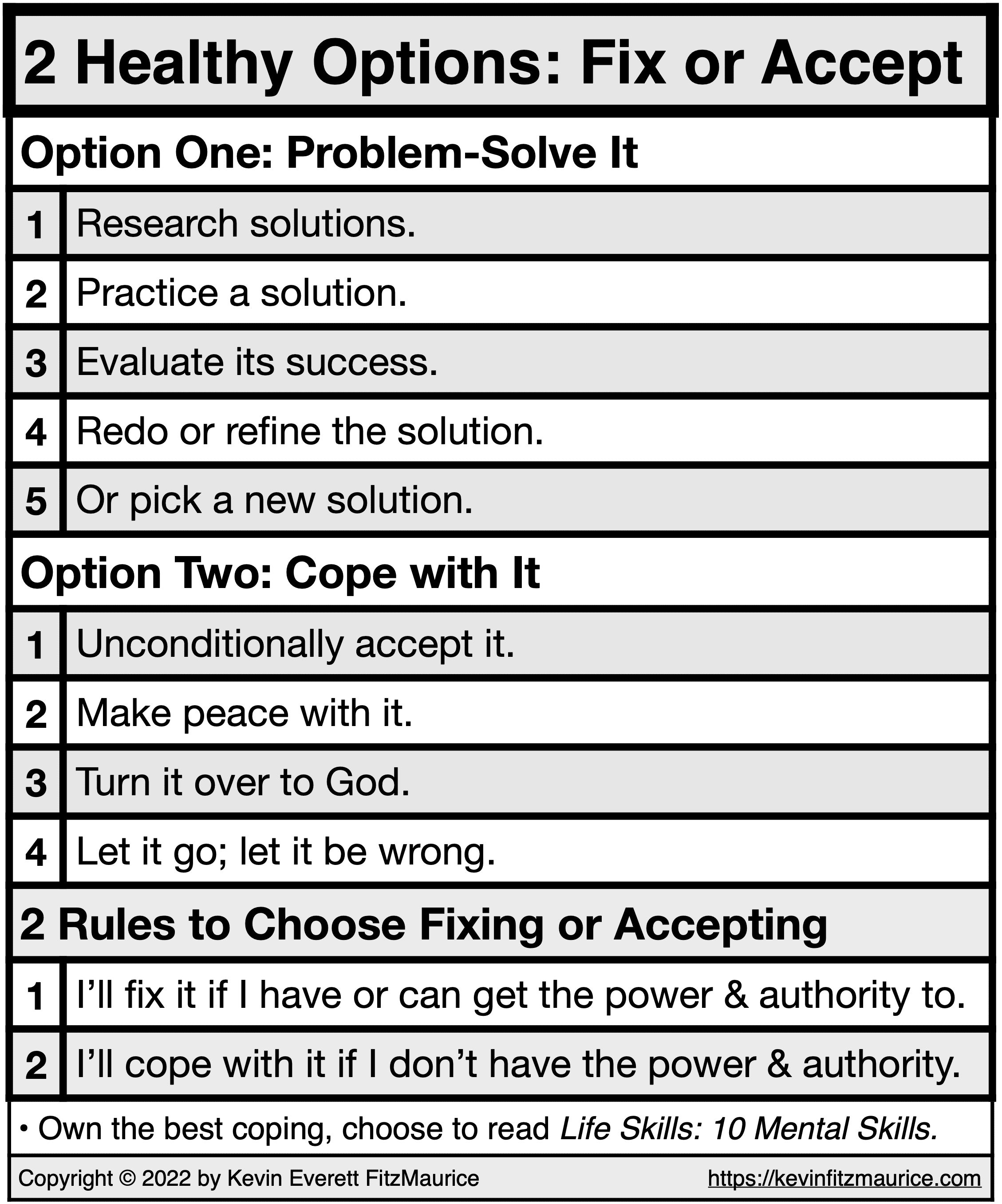 You Have 2 Healthy Options for Dealing with Problems