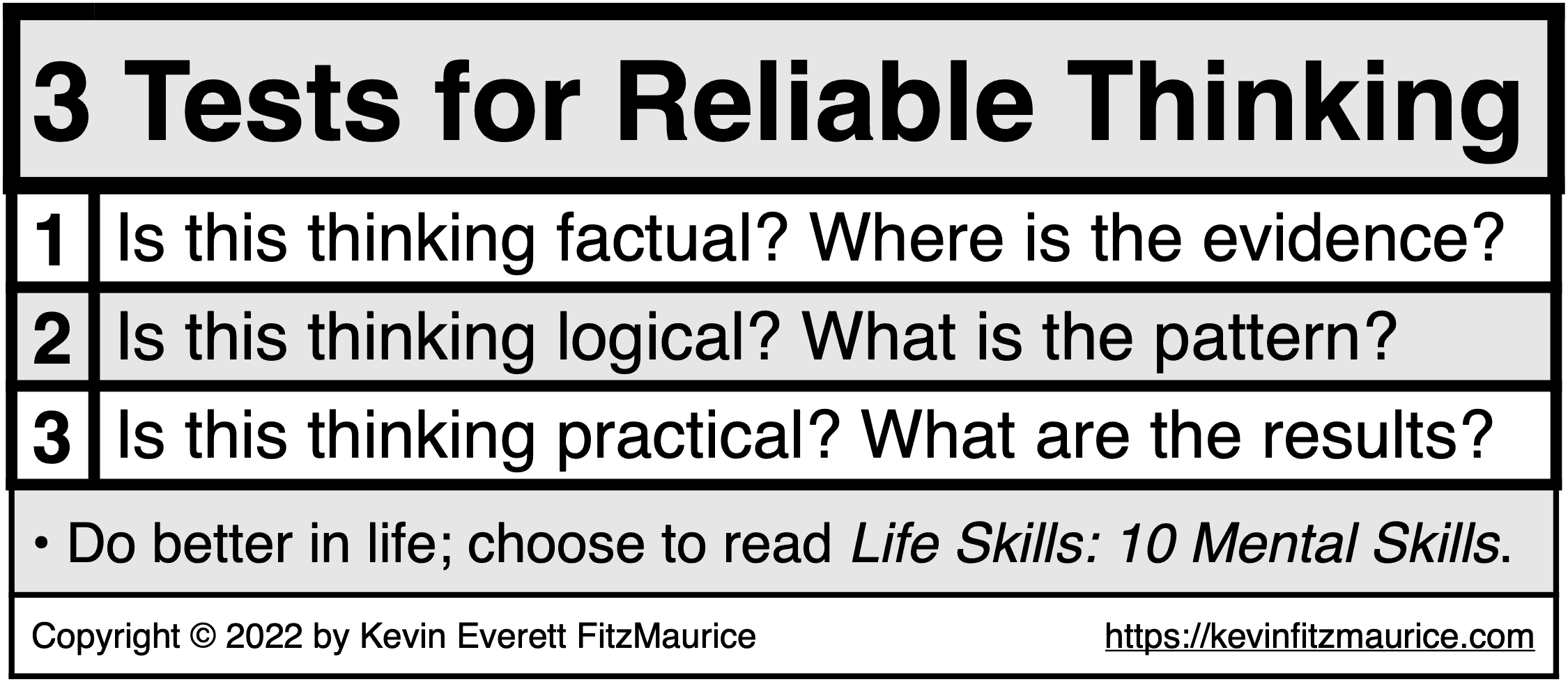3 Tests for Reliable Thinking