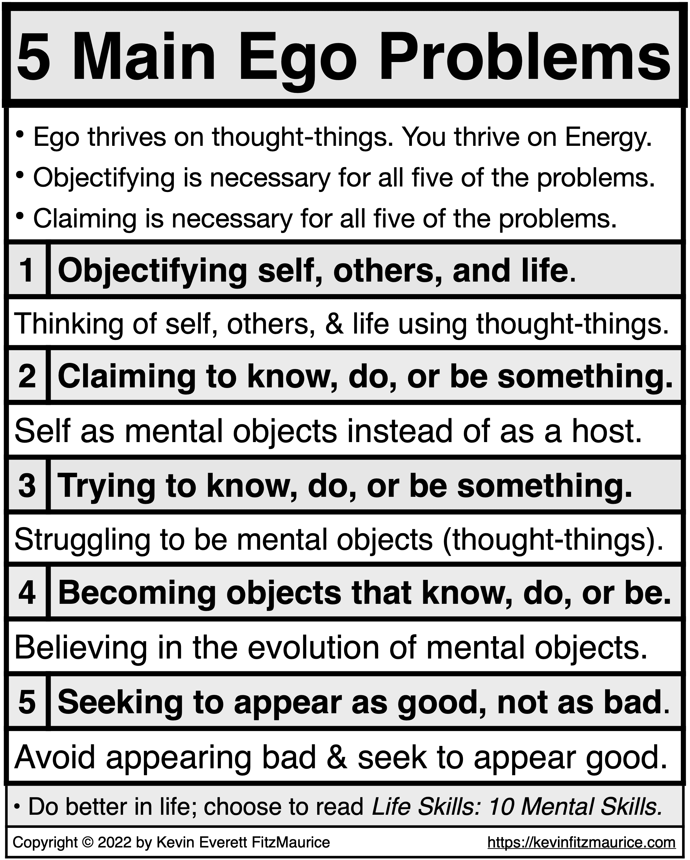 There Are 5 Main Ego Problems