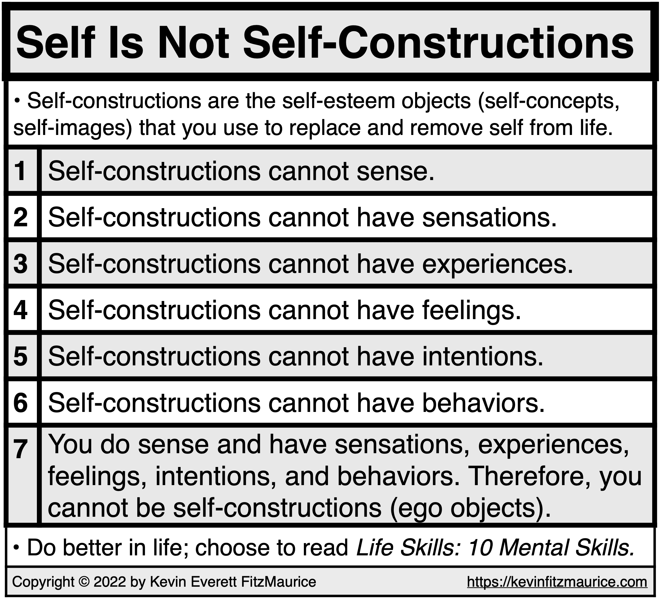 You are not self-constructions.