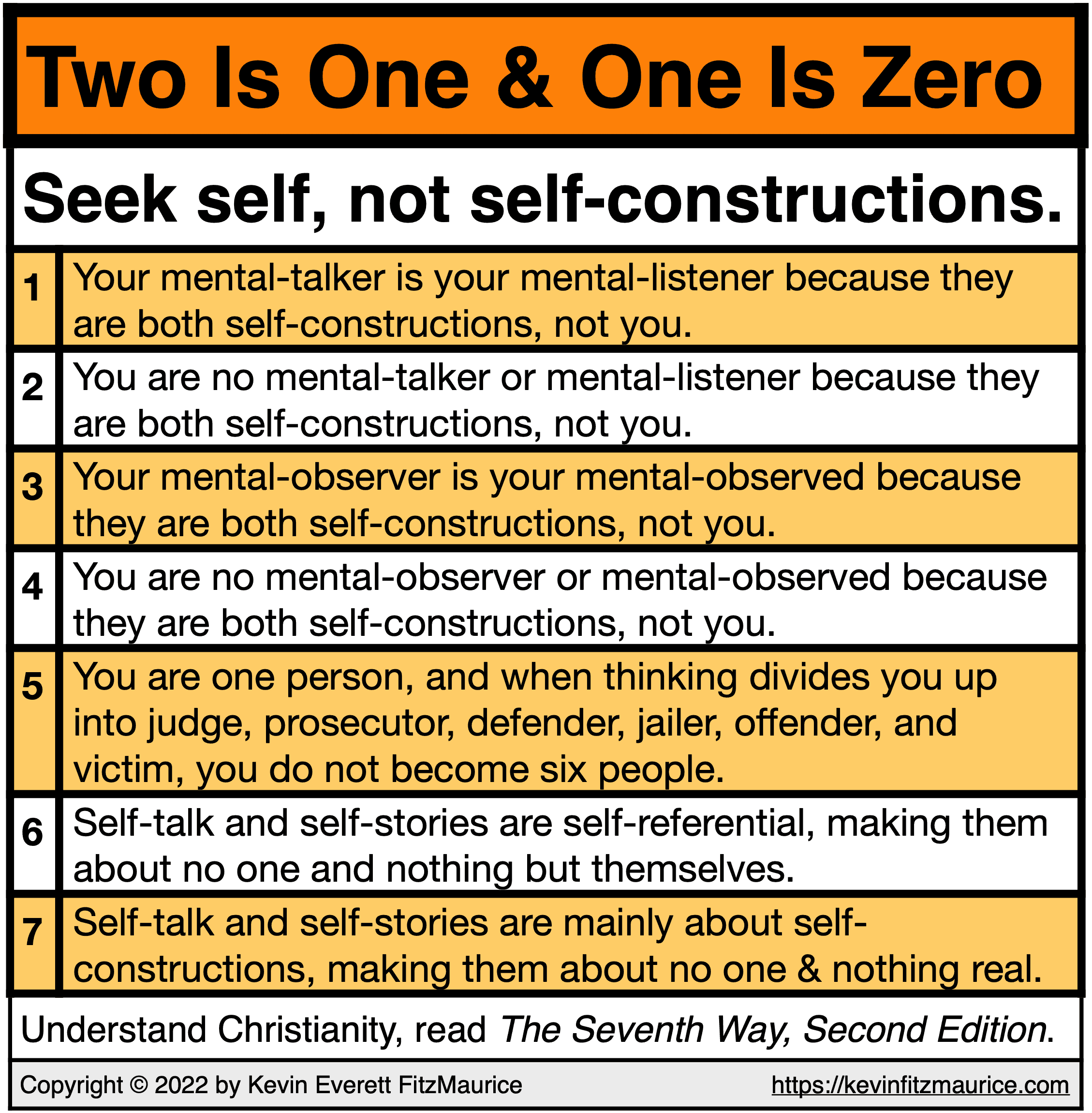 Two Is One & One Is Zero