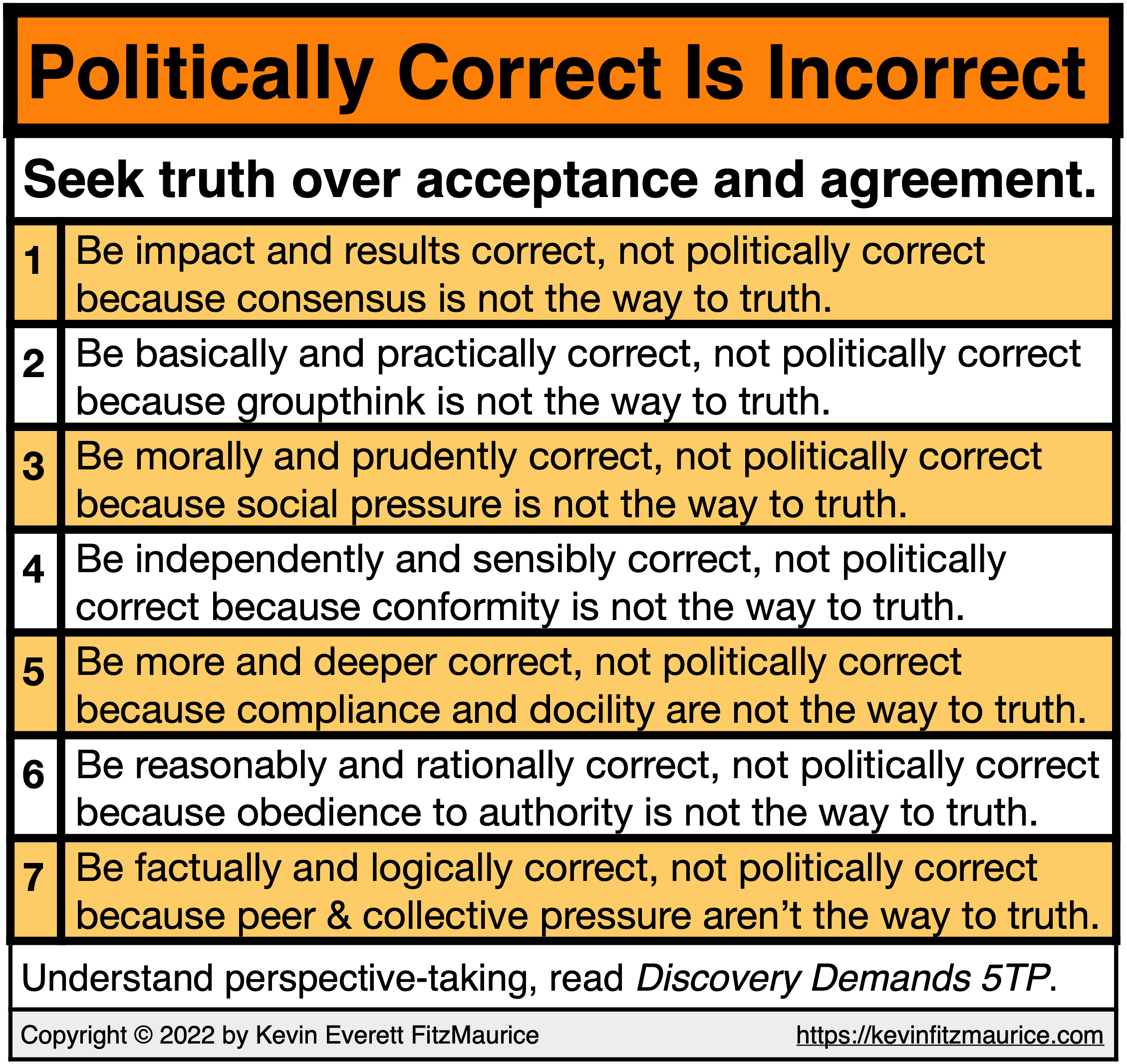 Politically Correct Is Incorrect