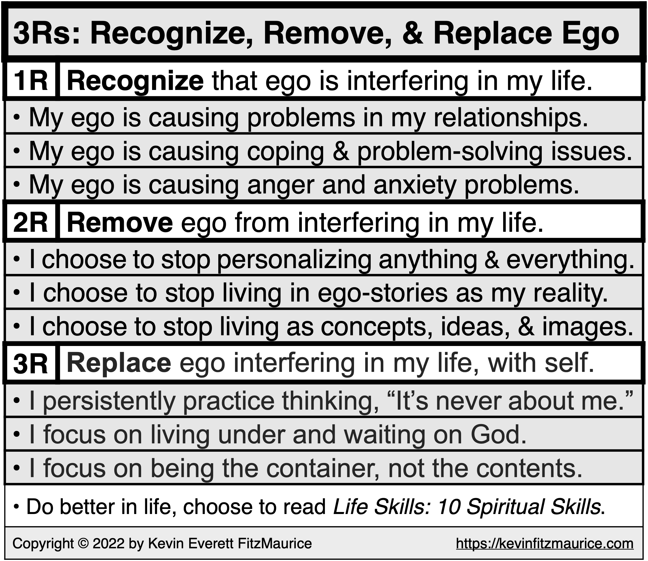 3Rs: Recognize, Remove, & Replace Ego