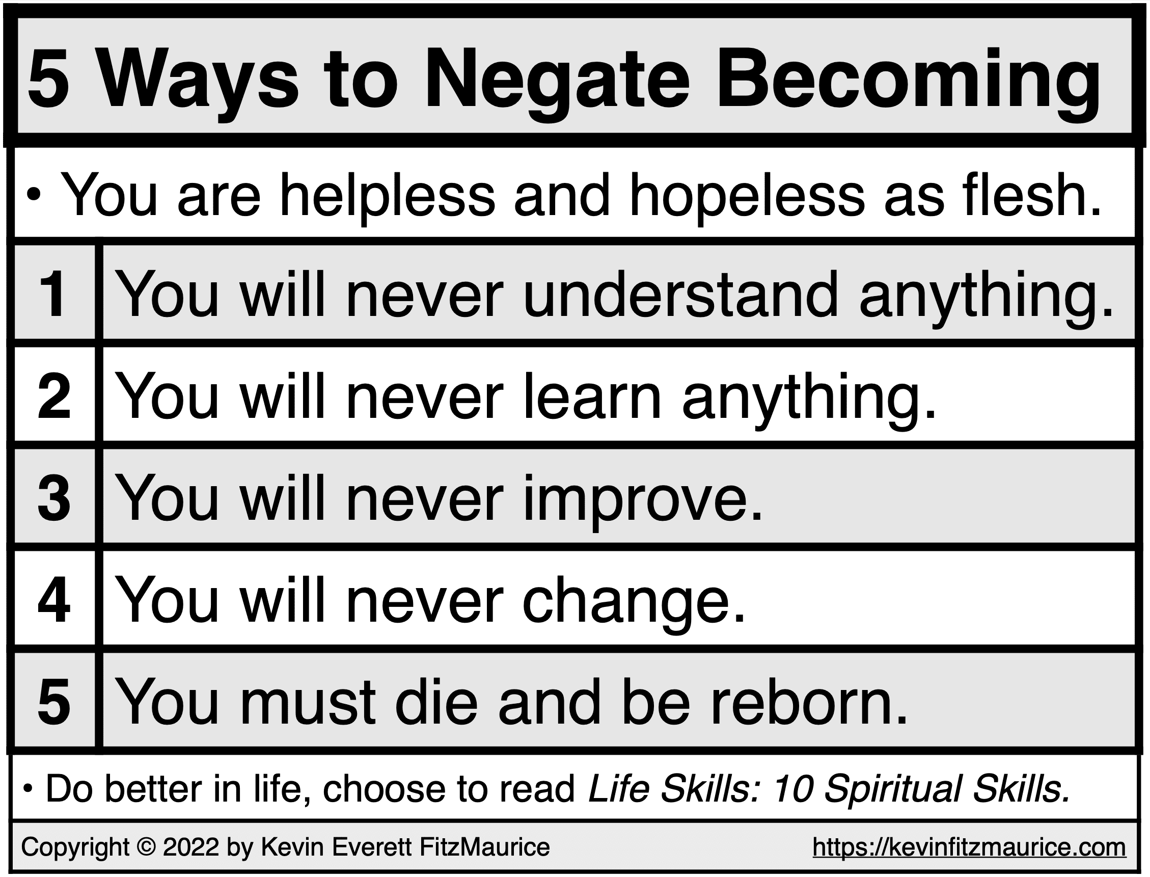 5 Ways to Negate Becoming