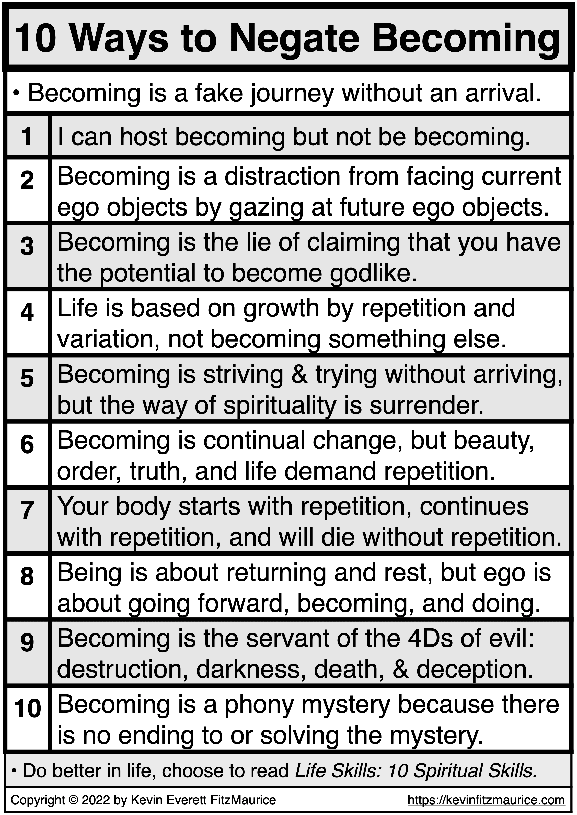 10 Ways to Negate Becoming