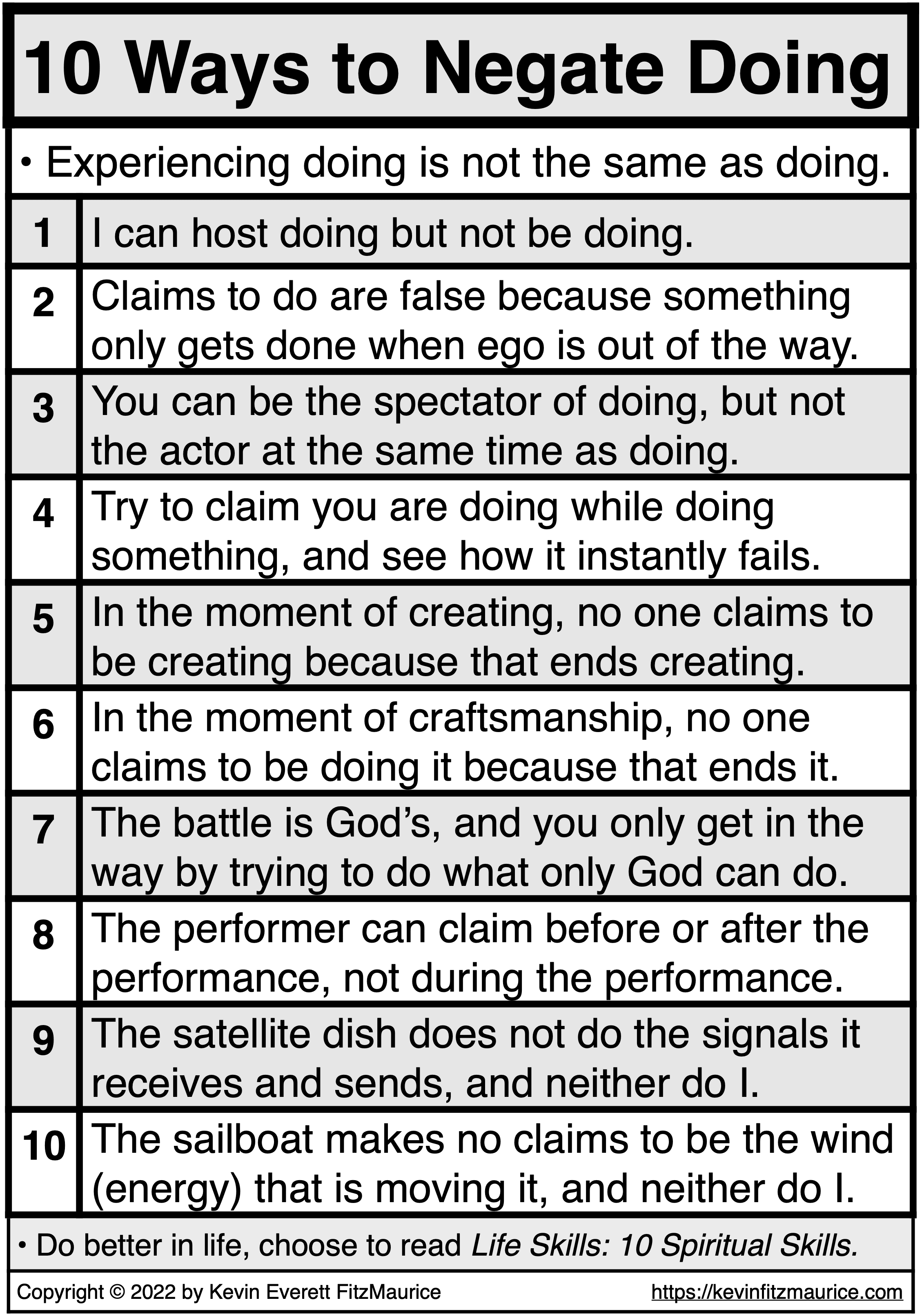 10 Ways to Negate Doing