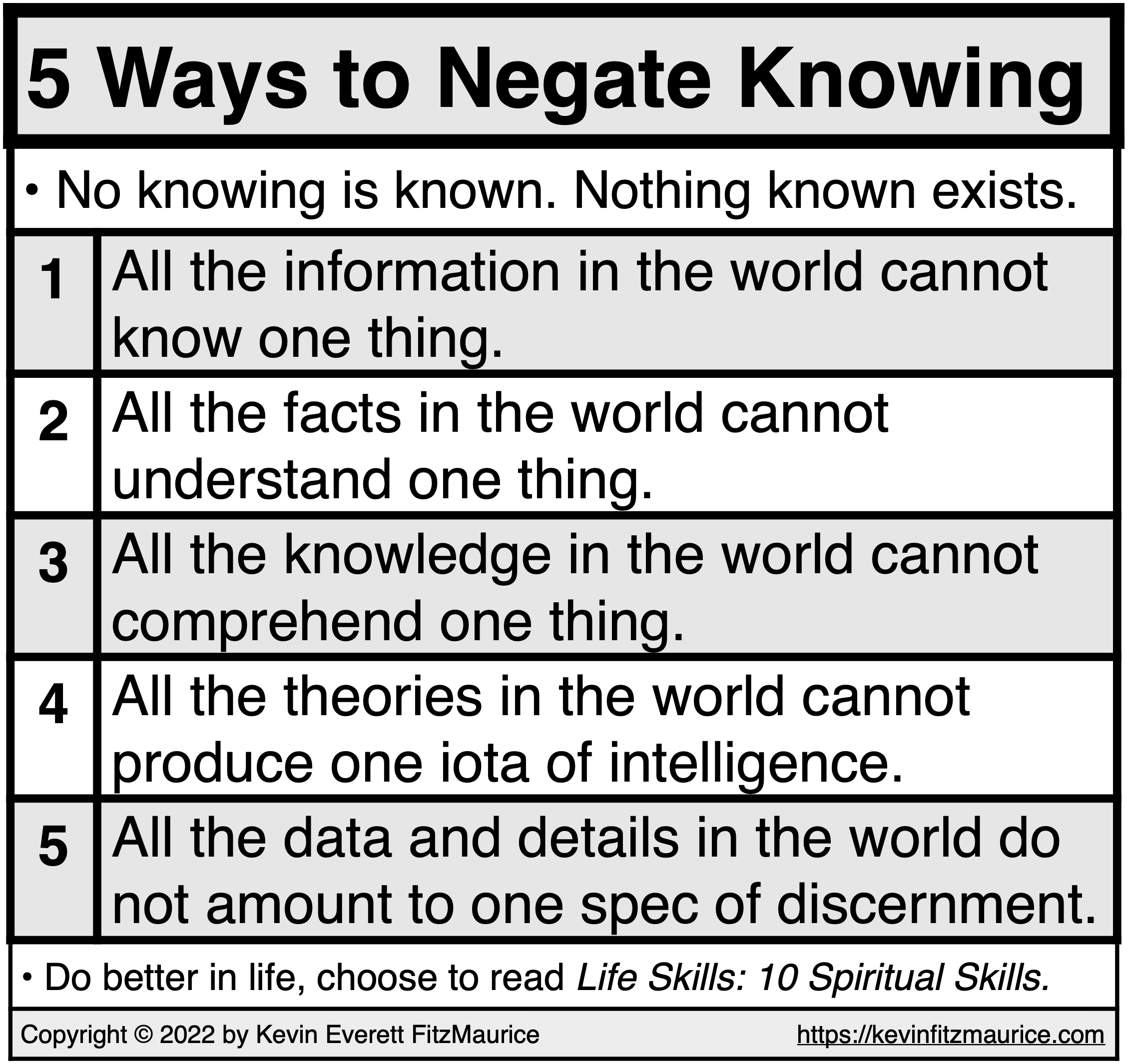 5 Ways to Negate Knowing