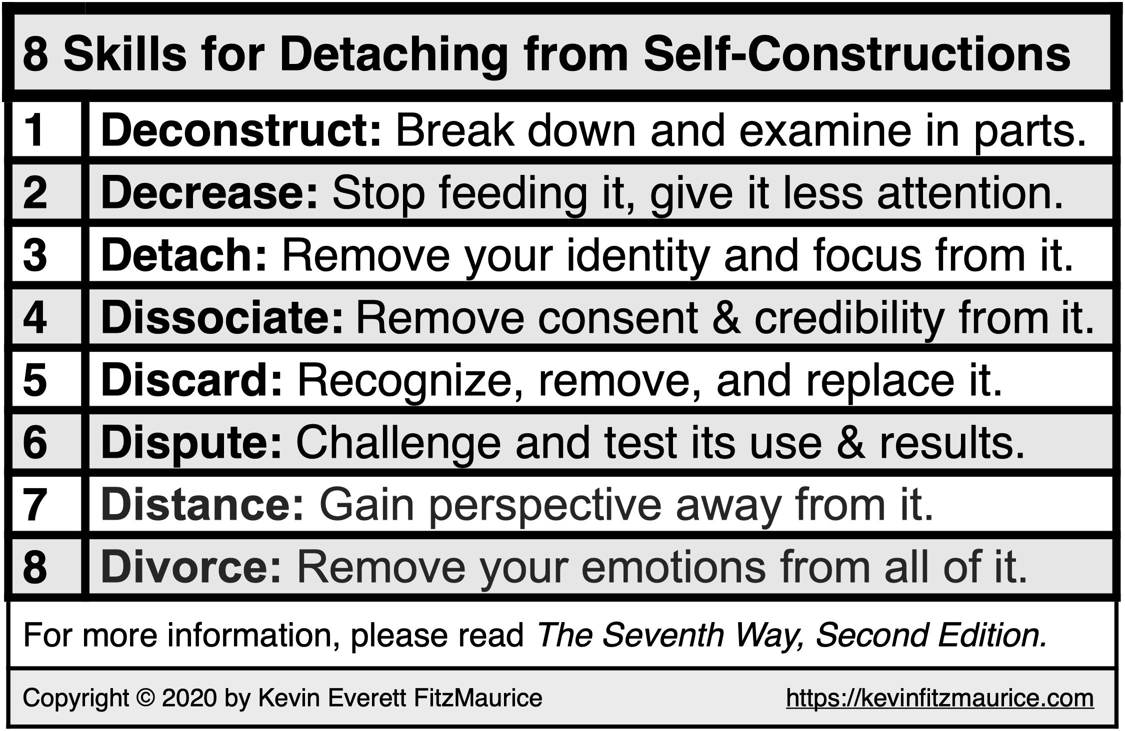 8 Skills for Detaching from Self-Constructions