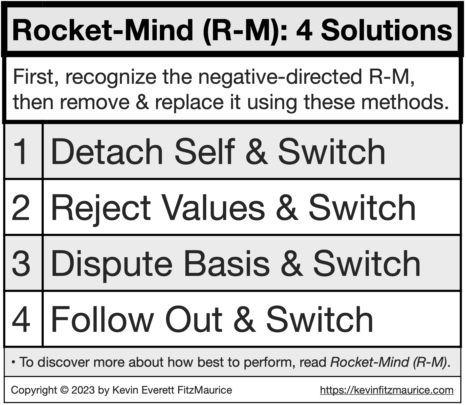 Rocket-Mind 4 Solutions