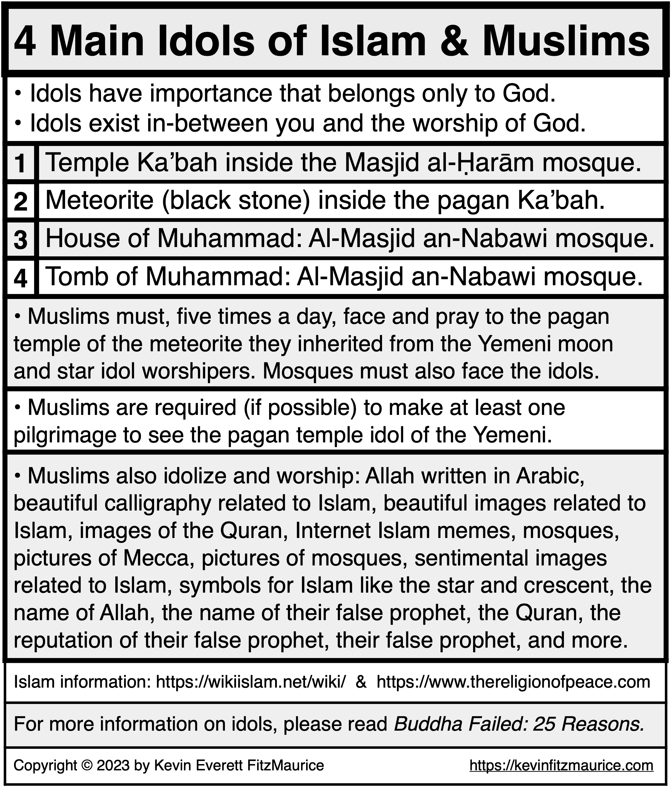 Fast-Facts Christian Idols Islam's 4 Main Idols