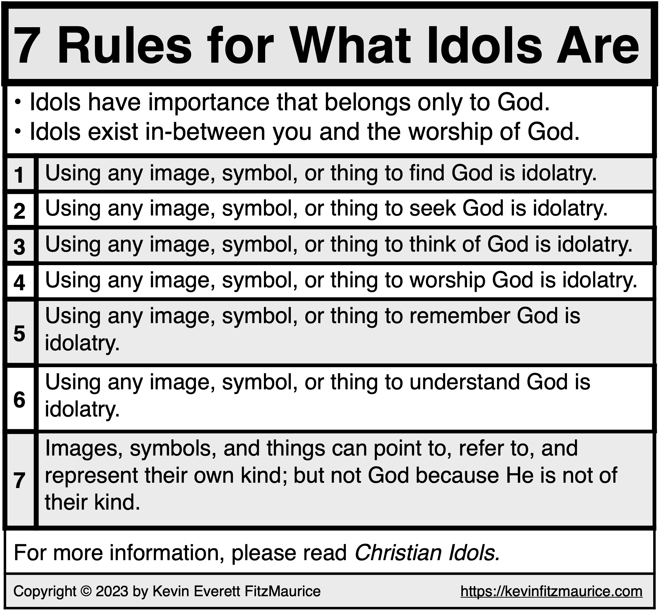 Fast-Facts Christian Idols 7 Rules for What Idols Are