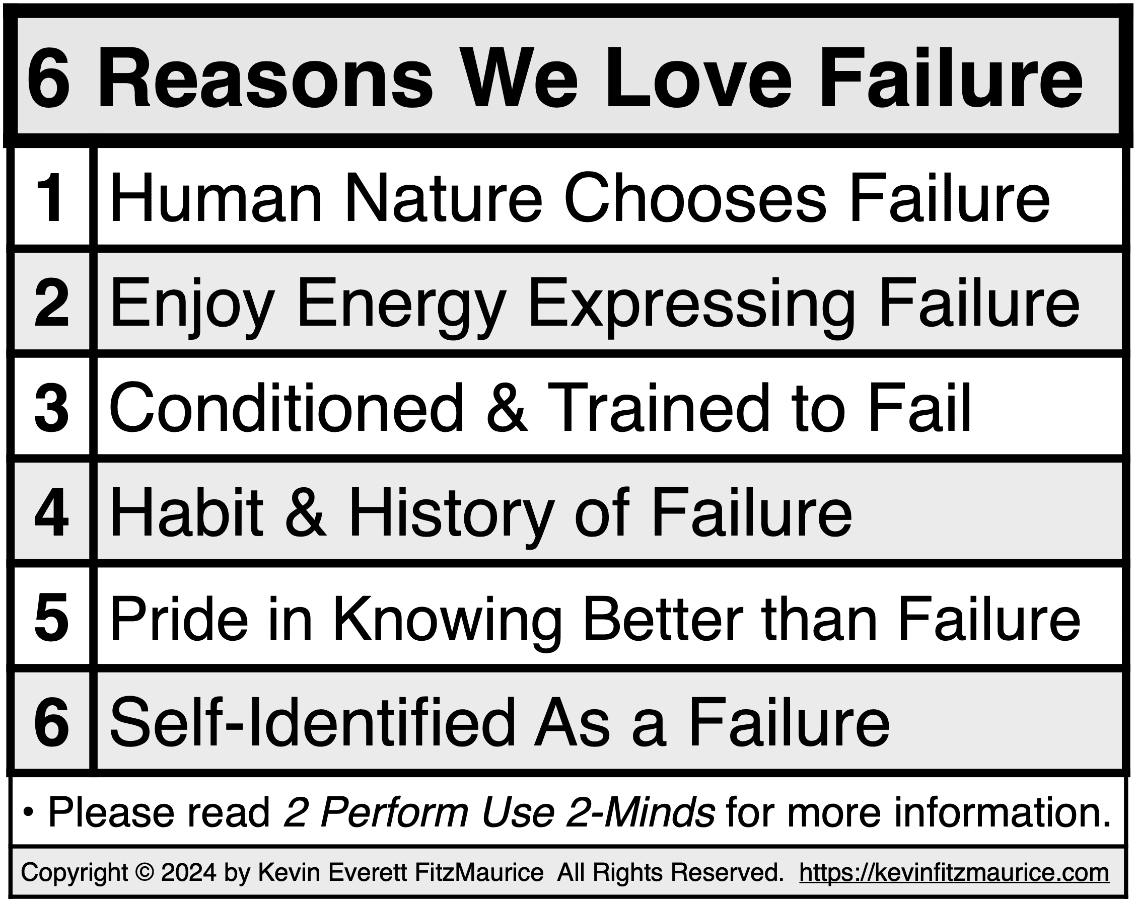 6 Reasons We Love Failure and Prefer it to Success