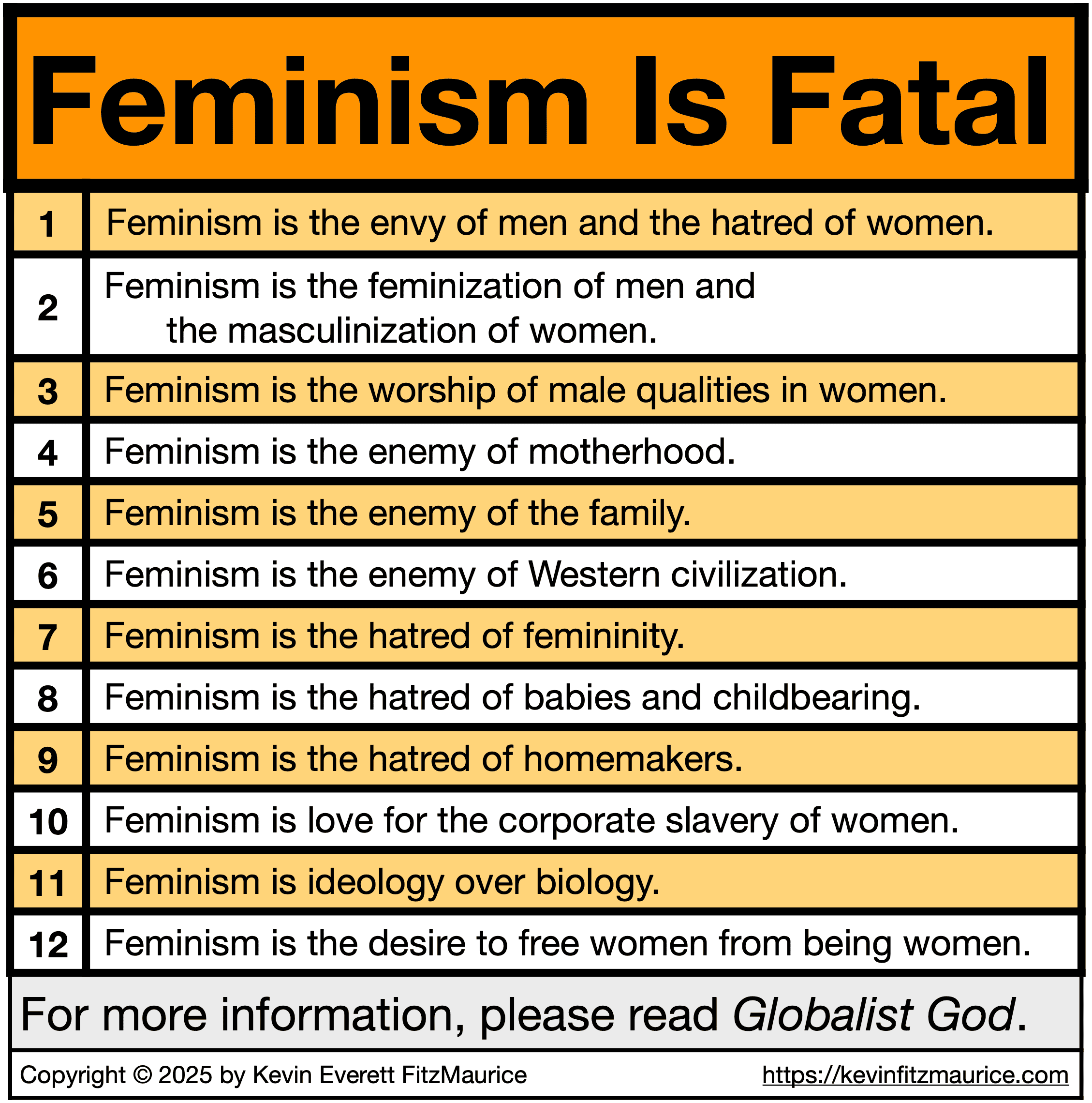 Feminism Is Fatal for Women