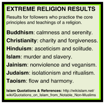 The results of extreme religioous beliefs.