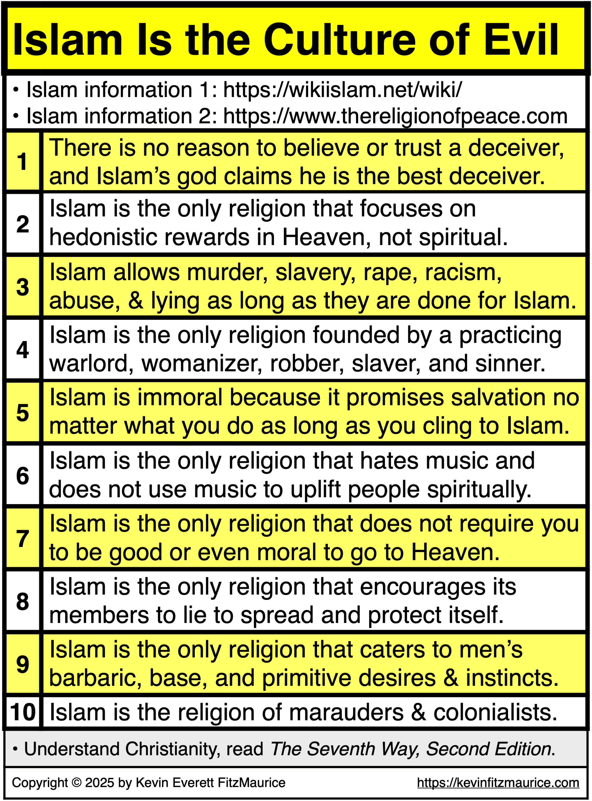 Islam is the culture of evil.
