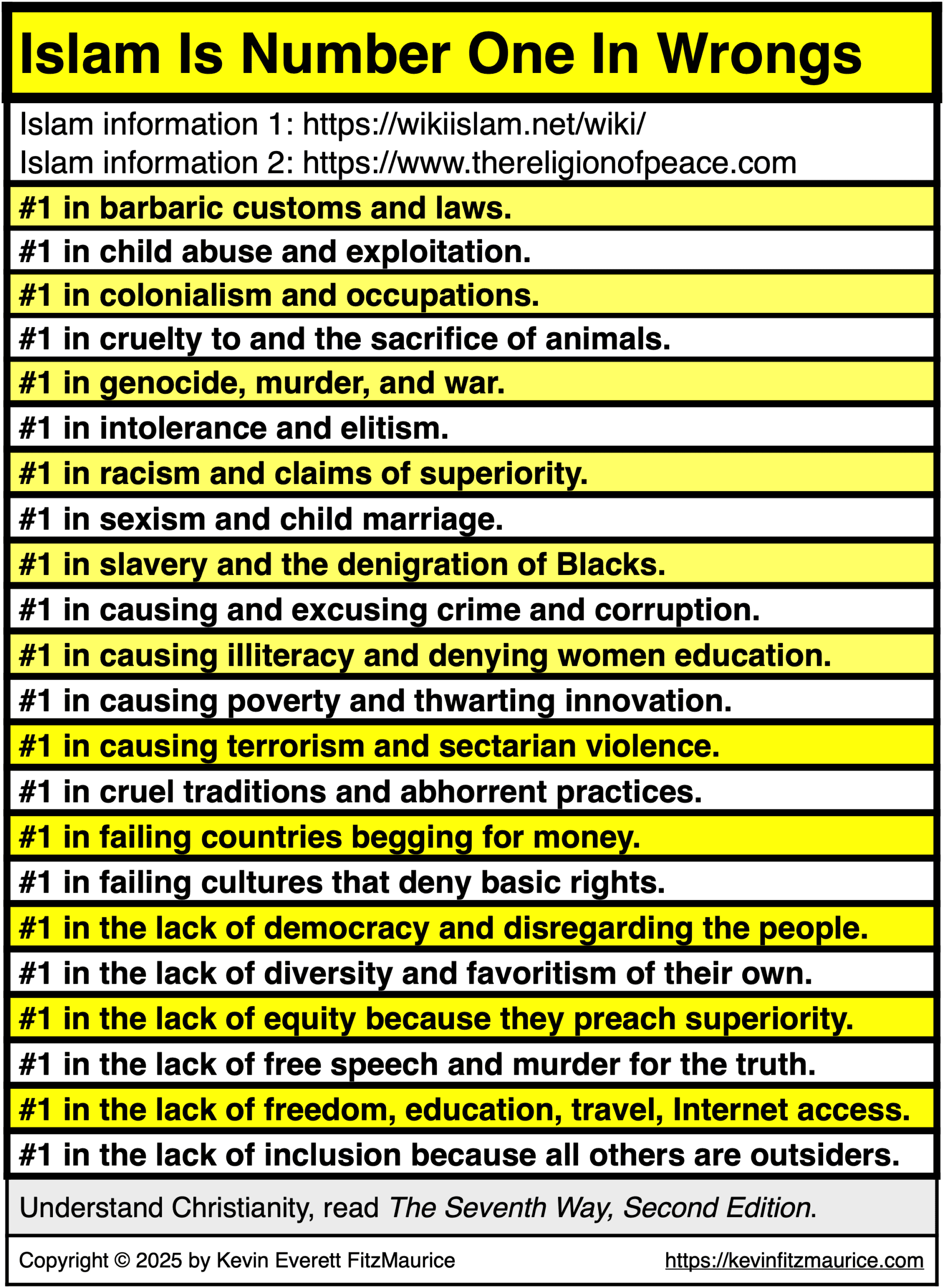 Islam is the first in all great wrongs.