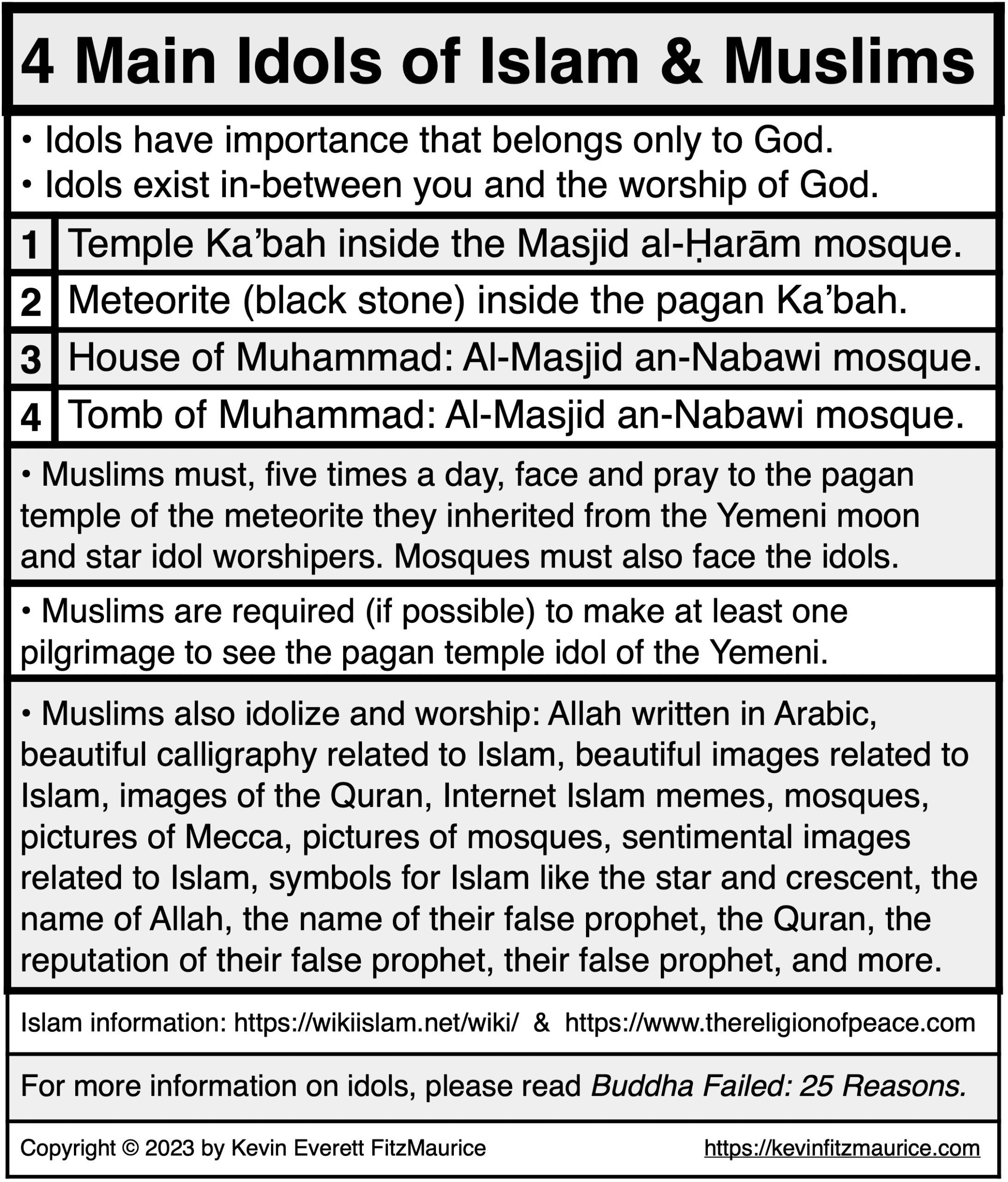 Idols explained for Muslims.