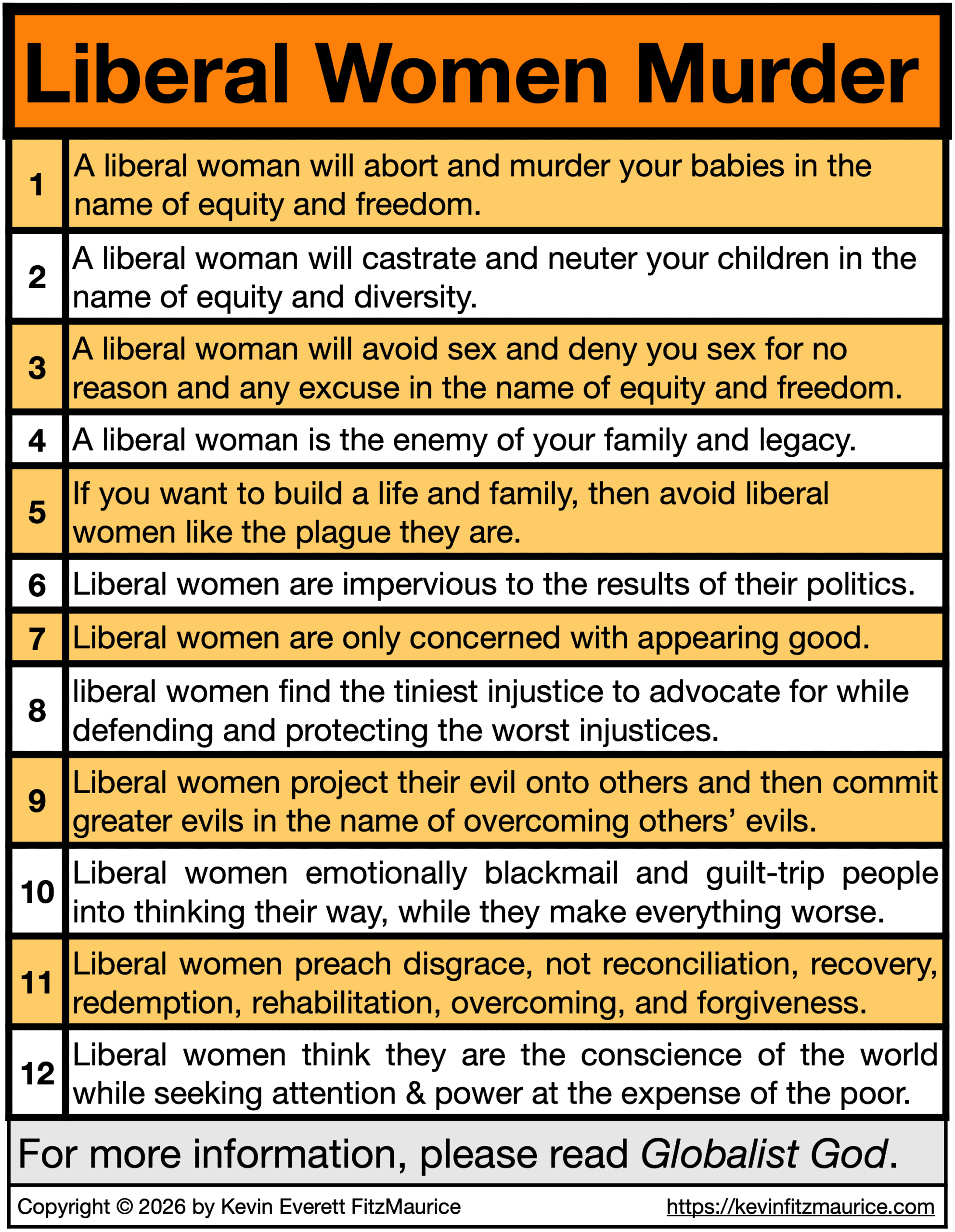 Liberal Women Murder and make everything worse.